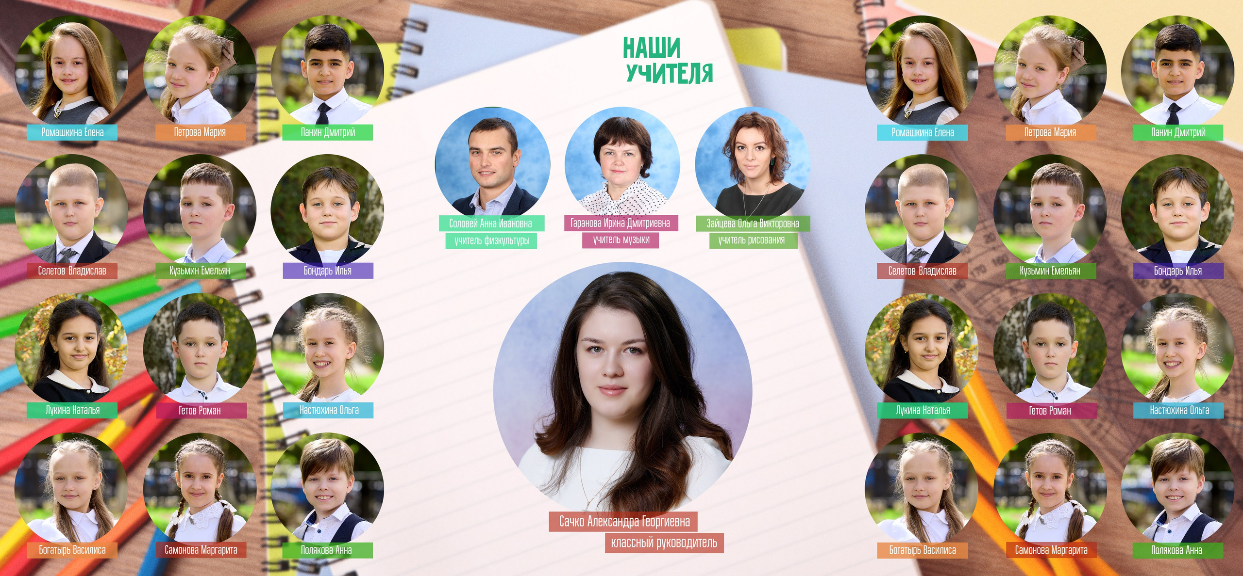 Трюмо_4класс. Детская выездная фотостудия