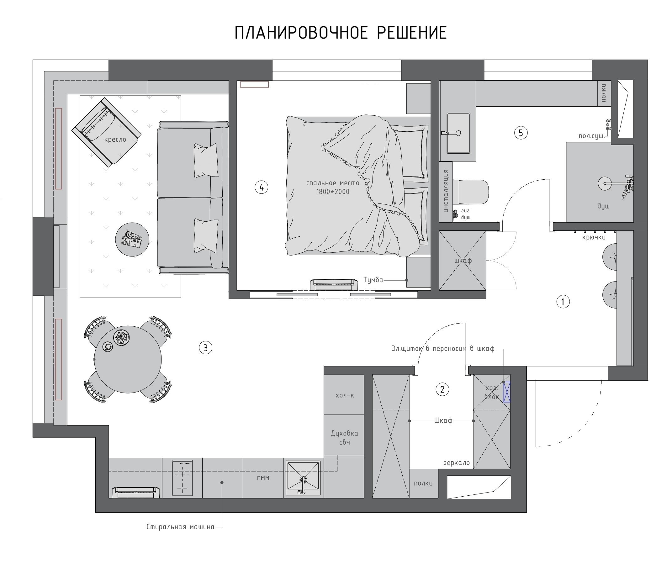 ЖК Остров, 47 м. Дизайнер интерьеров Москва Евгения Акимова