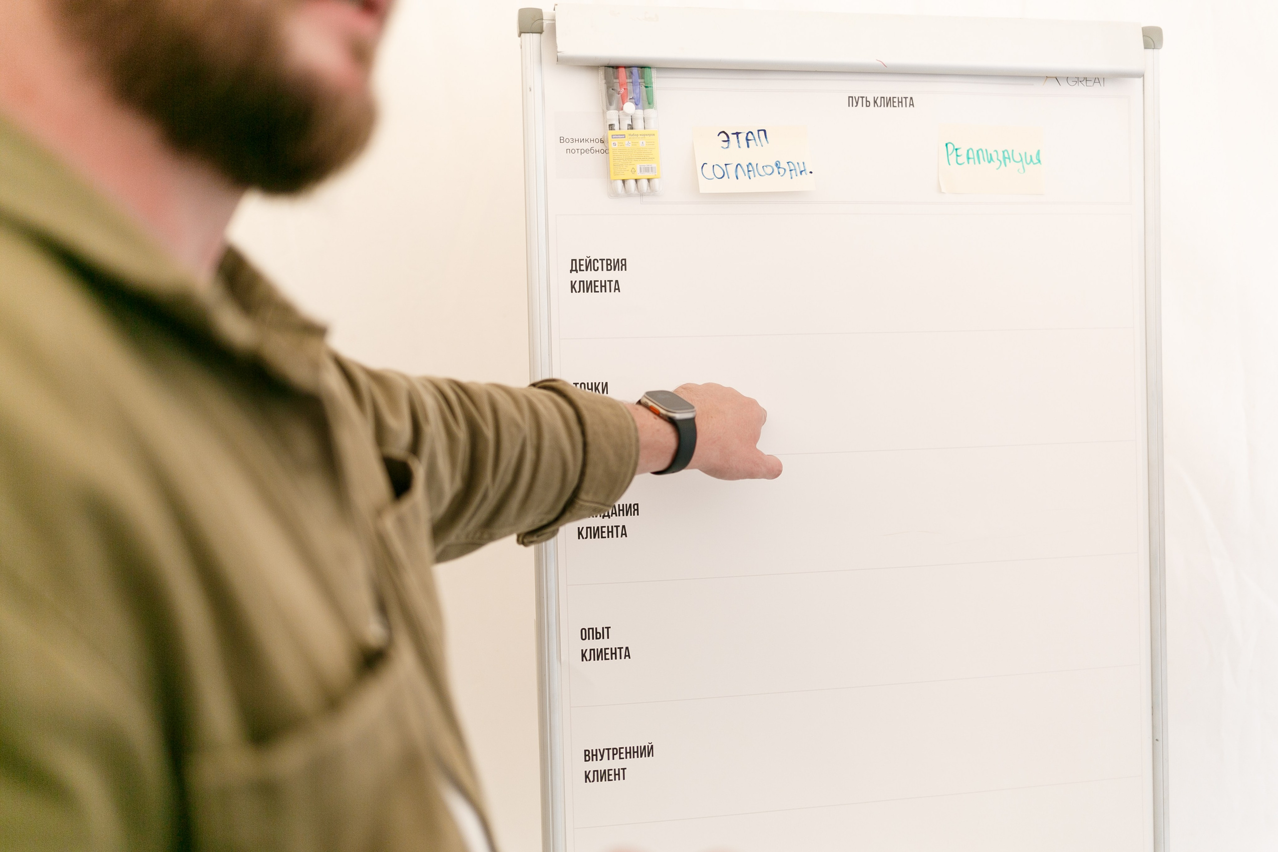 Выездной коучинг на берегу Строгинской поймы. Репортажный фотограф Борис Геер