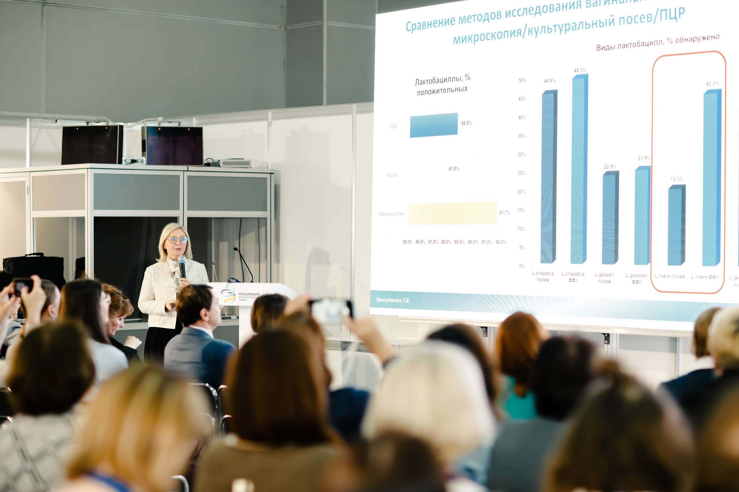 Диагнополис|Crocus Expo. Свадебный фотограф Серпухов — Москва Ольга Васильева