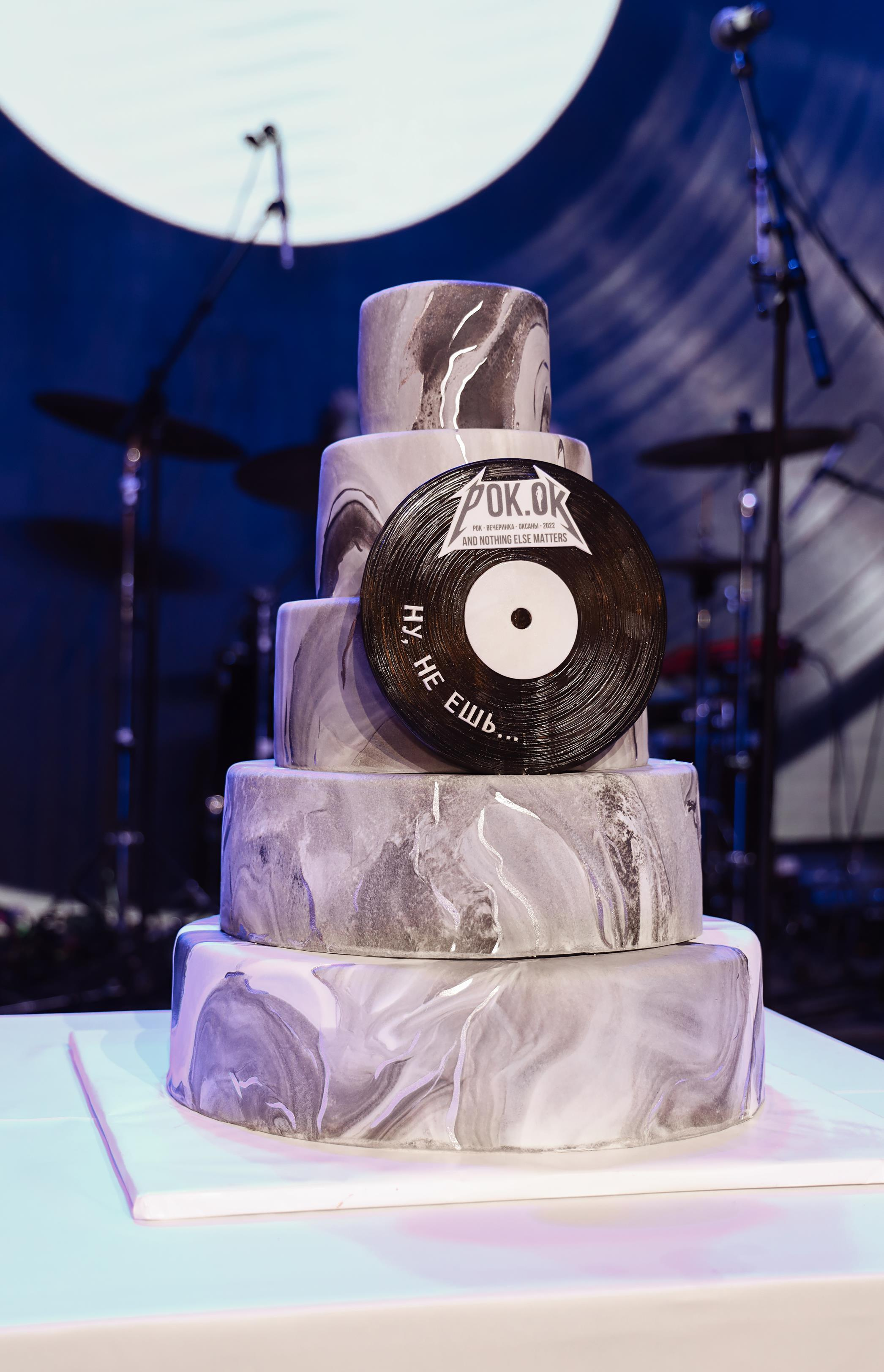 Дни рождения и корпоративы. Алина Малышева, свадебный и семейный фотограф Москва