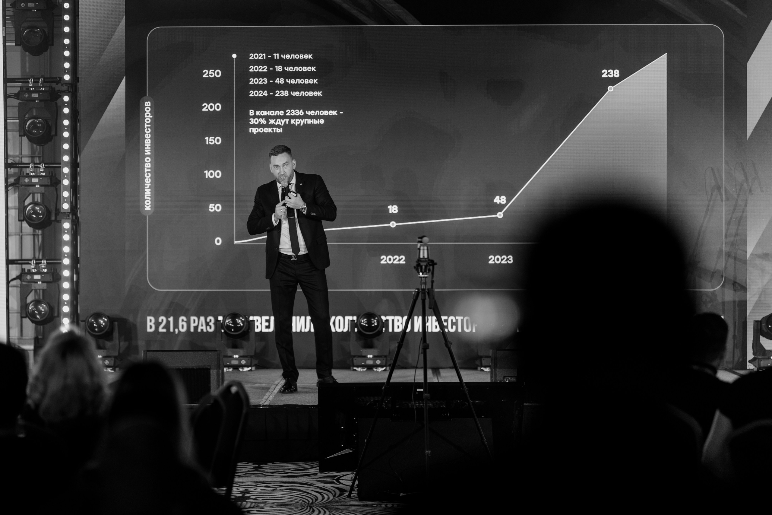 Рантье. Ежегодный форум. Фотограф Илья Чернов