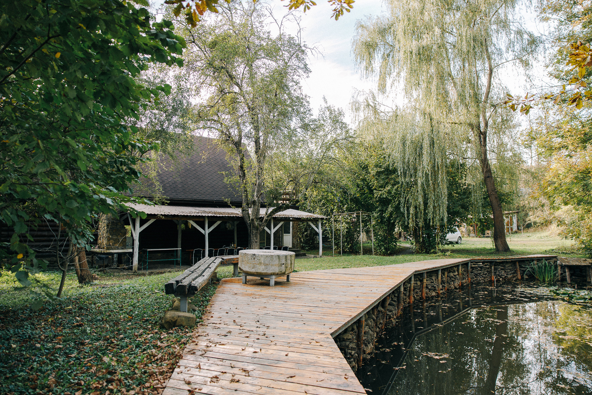 Базы отдыха