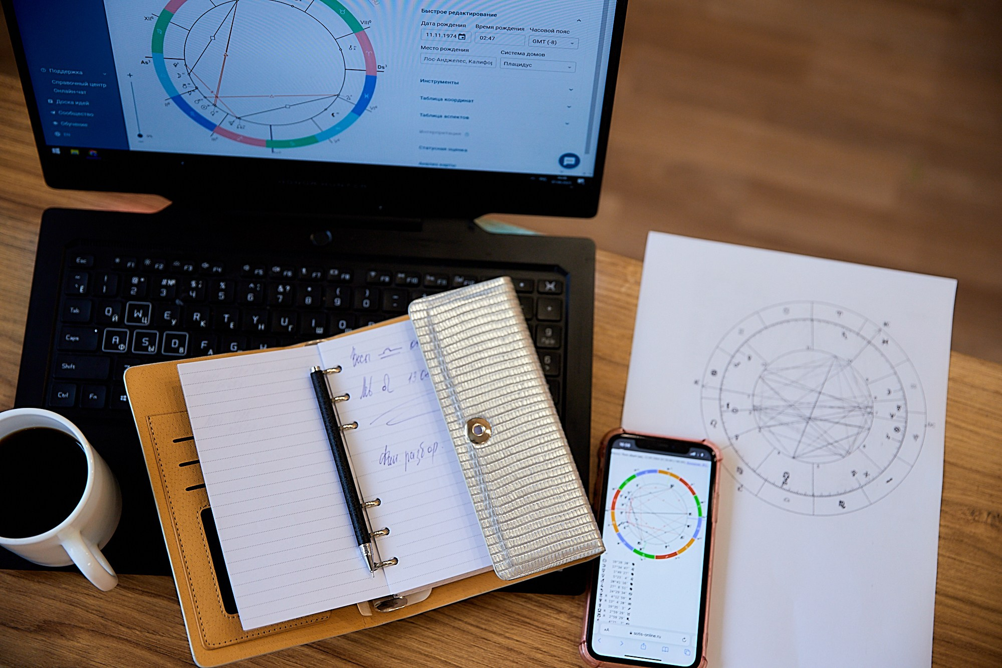 Контент фотосъемка астролога — таролога. Любовь Гальцова — свадебный, семейный, детский фотограф в городе Кемерово и Кемеровской области