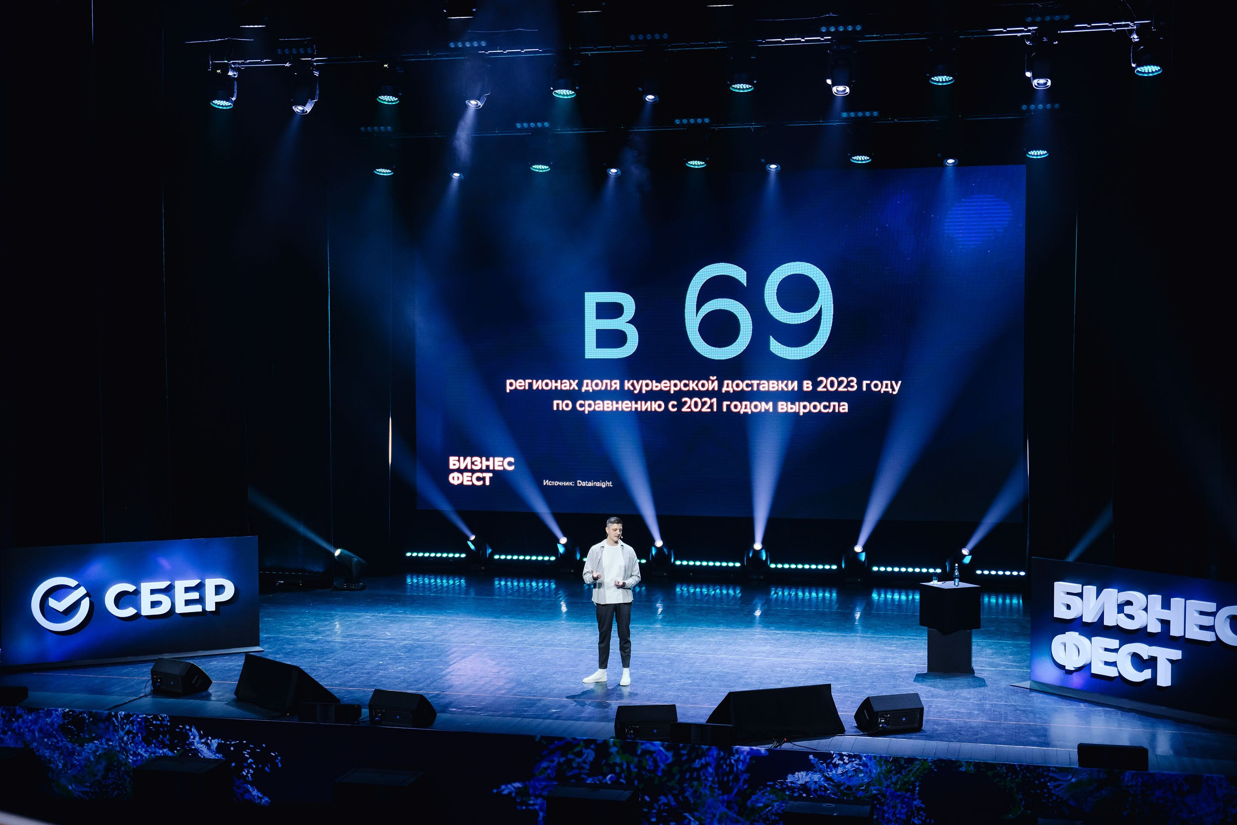 СБЕР Бизнес Фест. One Media Life: фоторепортажи, фотоотчеты с мероприятий и заведений