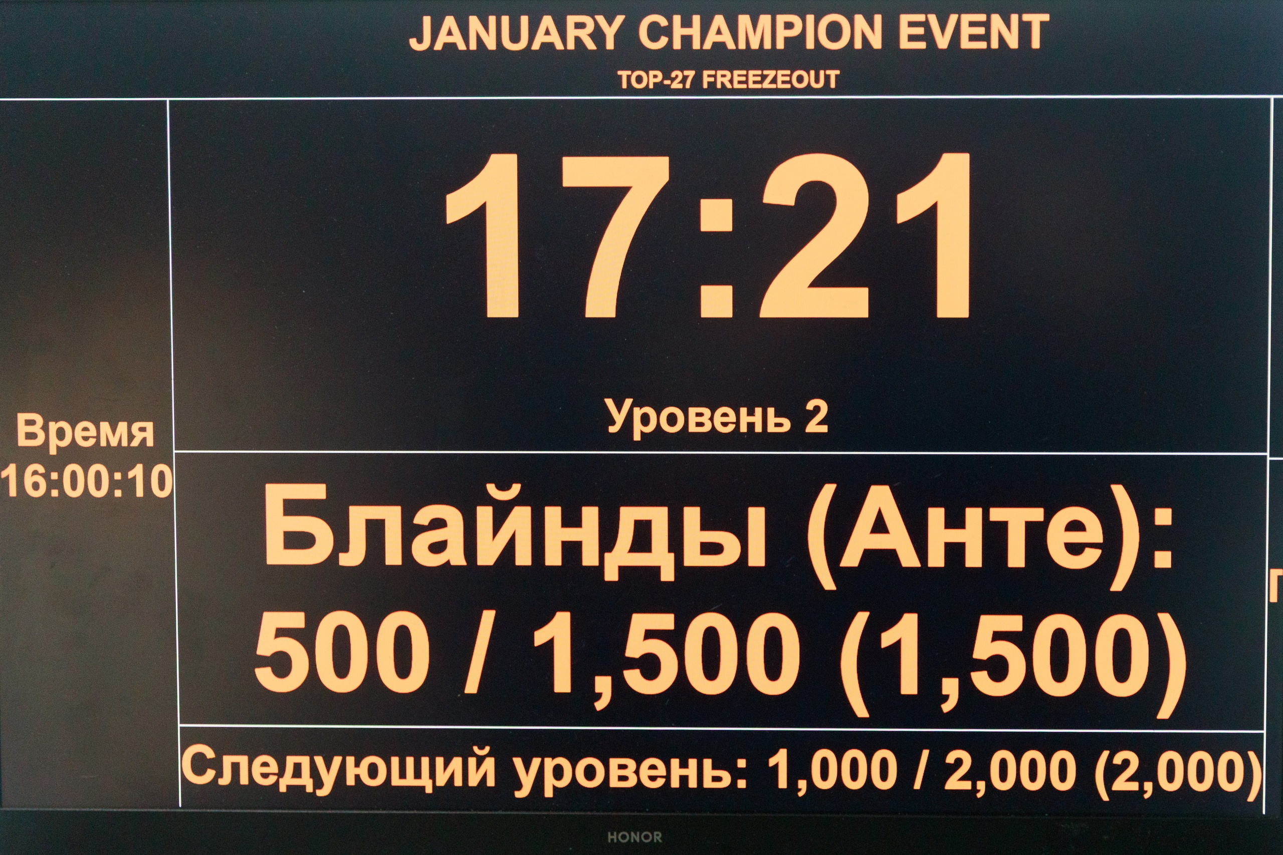 Покерный турнир. Репортажный фотограф в Новосибирске Алена Помазунова