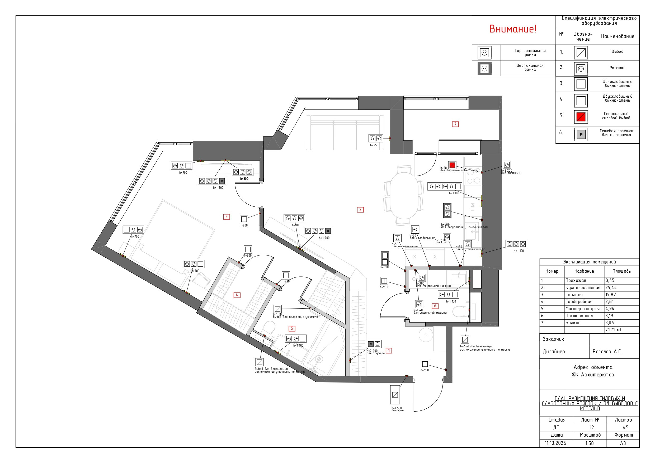 ЖК Архитектор. Дизайнер интерьера Ника Шуба