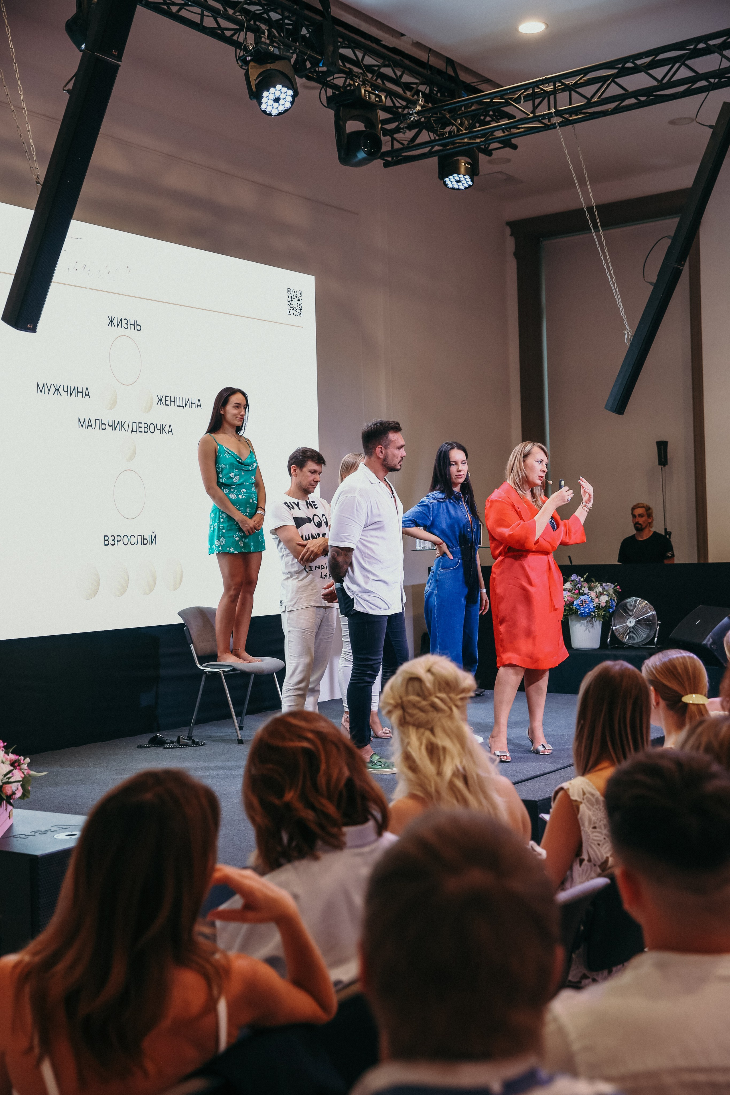 Тренинг Евгении Павловской. Фотограф и видеограф Анна Домашенко