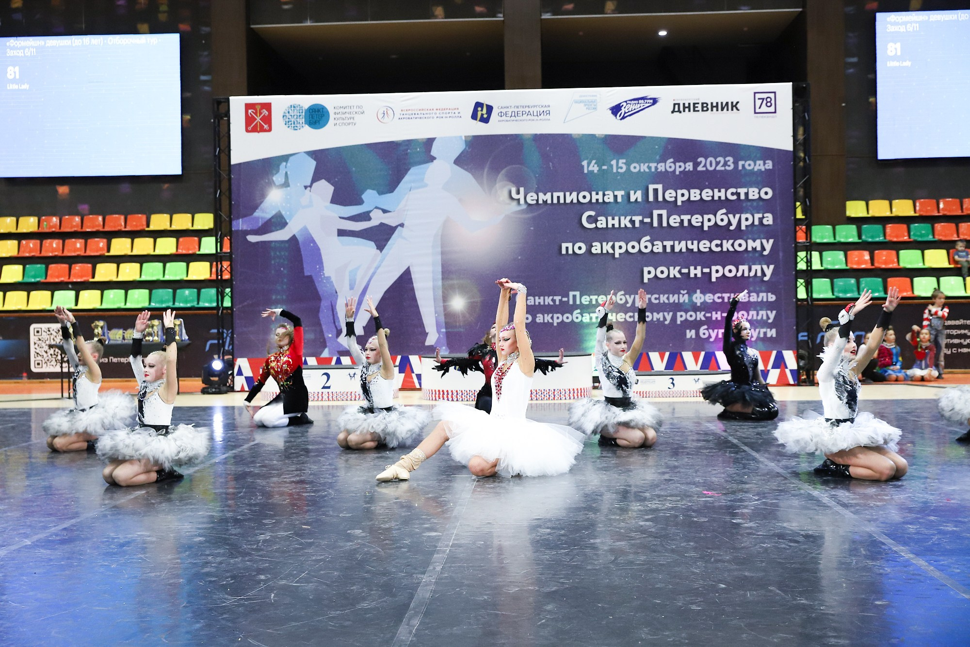 Чемпионат и Первенство Санкт-Петербурга по акробатическому рок-н-роллу. Фотограф Дарья Попова