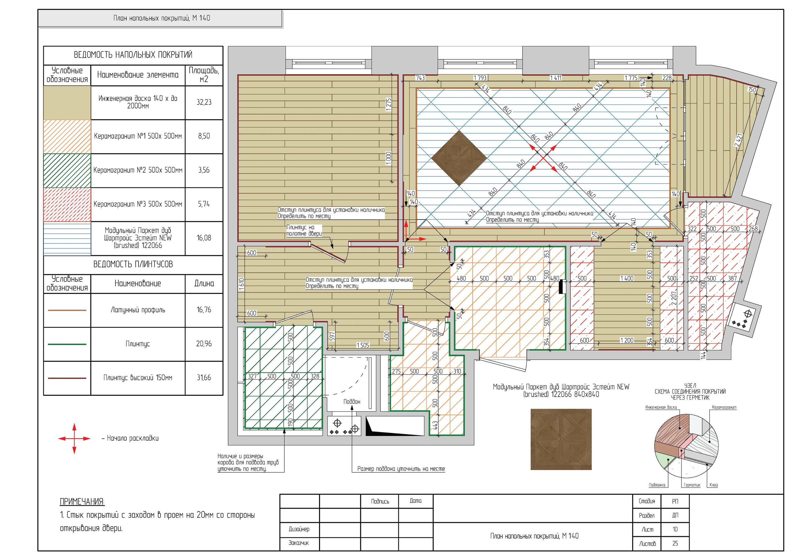 «Максимум». Дизайнер интерьера в Москве Ирина Собыленская