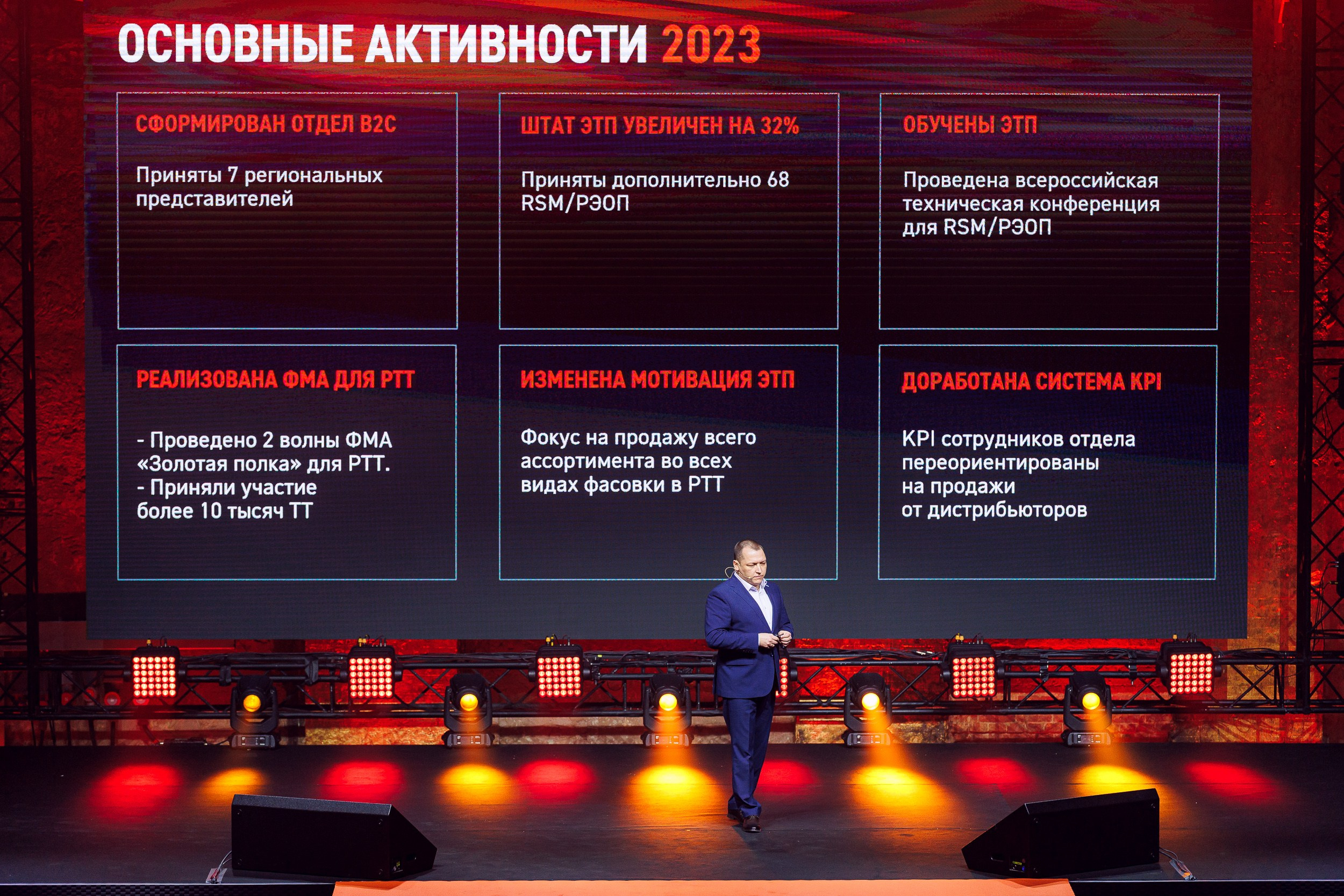 Дистрибьюторская конференция «Газпромнефть-СМ». Алексей Соколов. Фотограф. Санкт-Петербург