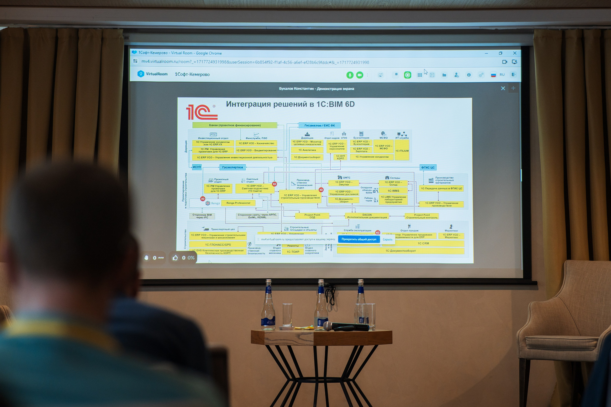 Конференция | 1С. Фотограф на любое событие в Кемерово
