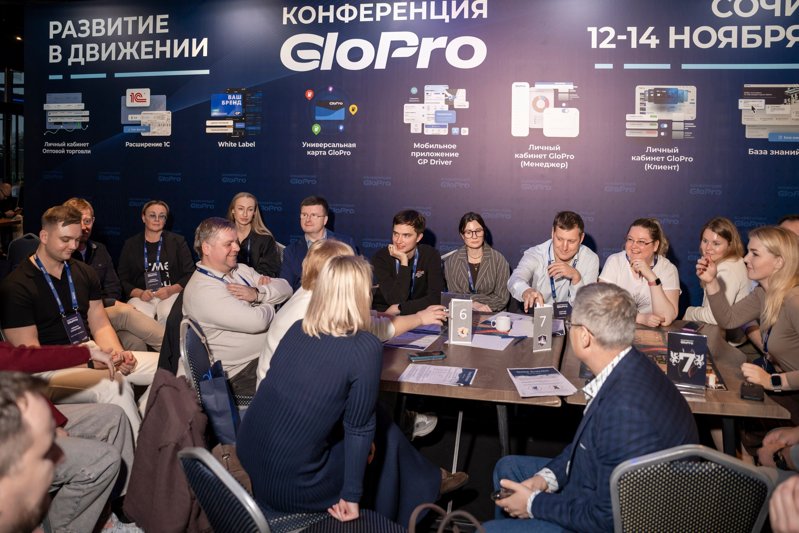 Glo.Pro. Сочи. Фотограф семейный мероприятия Краснодар Анапа Геленджик Новороссийск Поборежье
