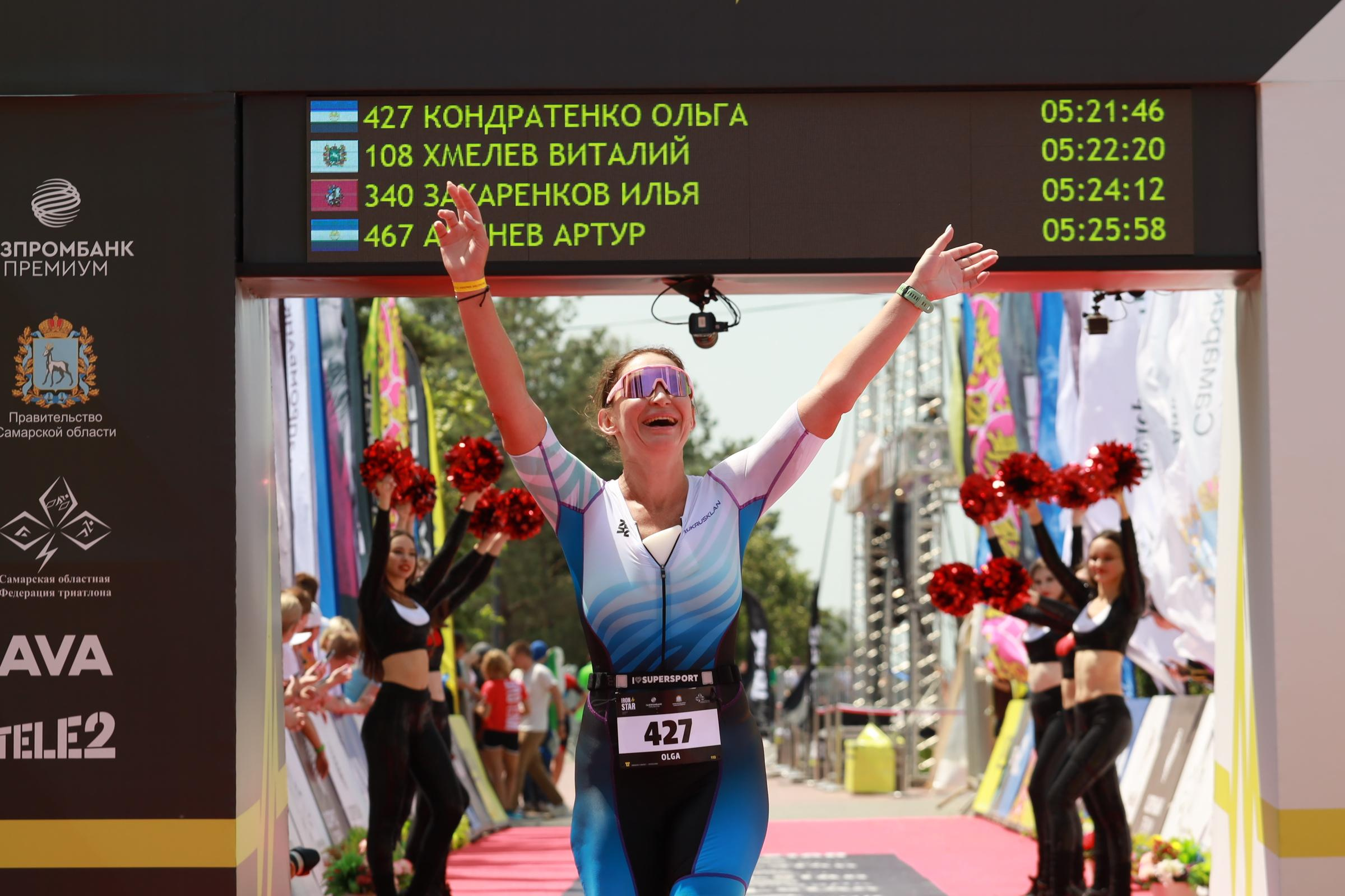 Самые яркие моменты IRONSTAR 113 SAMARA 2023. Фотограф в Самаре Максим Тырин