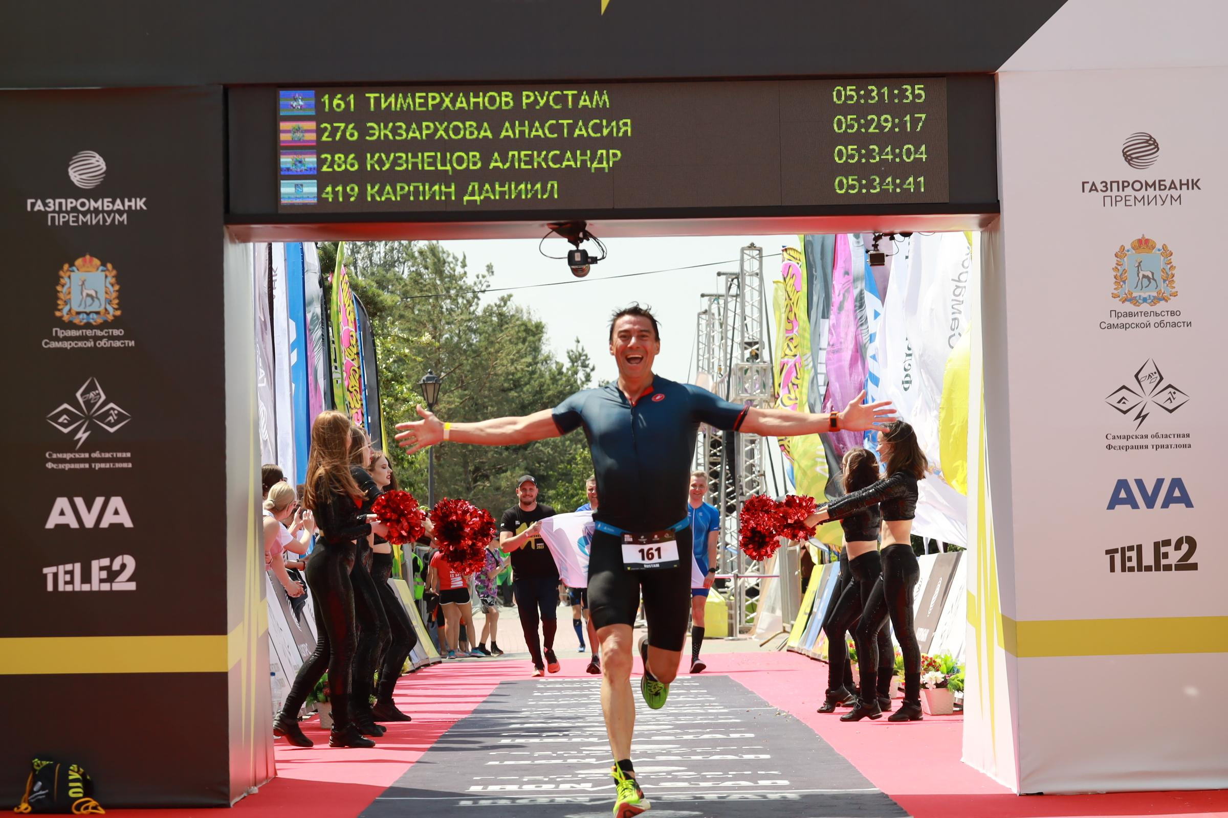 Самые яркие моменты IRONSTAR 113 SAMARA 2023. Фотограф в Самаре Максим Тырин