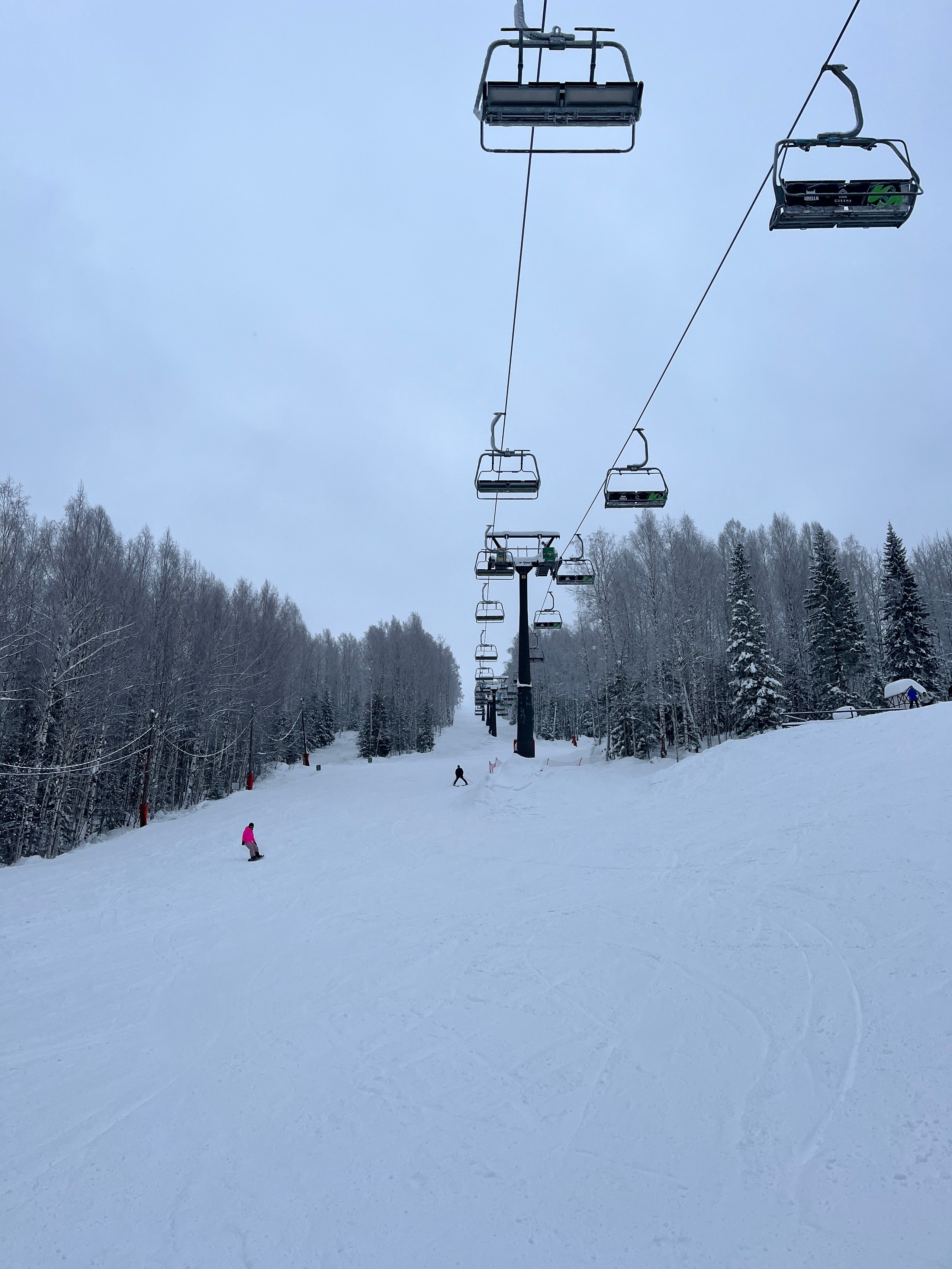 Горнолыжный тур в Губаху из Уфы — Время Приключений