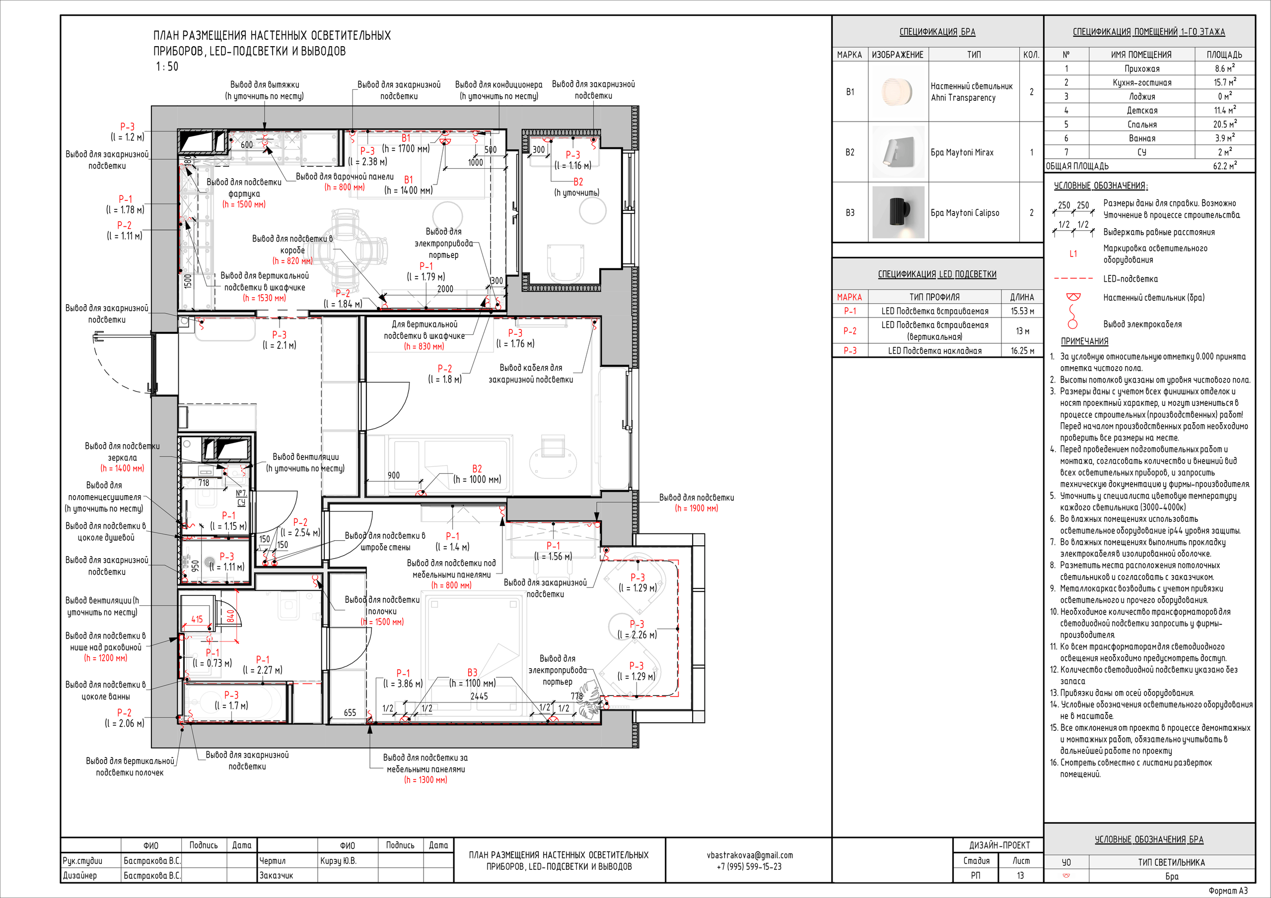 Бастракова Валерия — дизайнер интерьера с архитектурным образованием