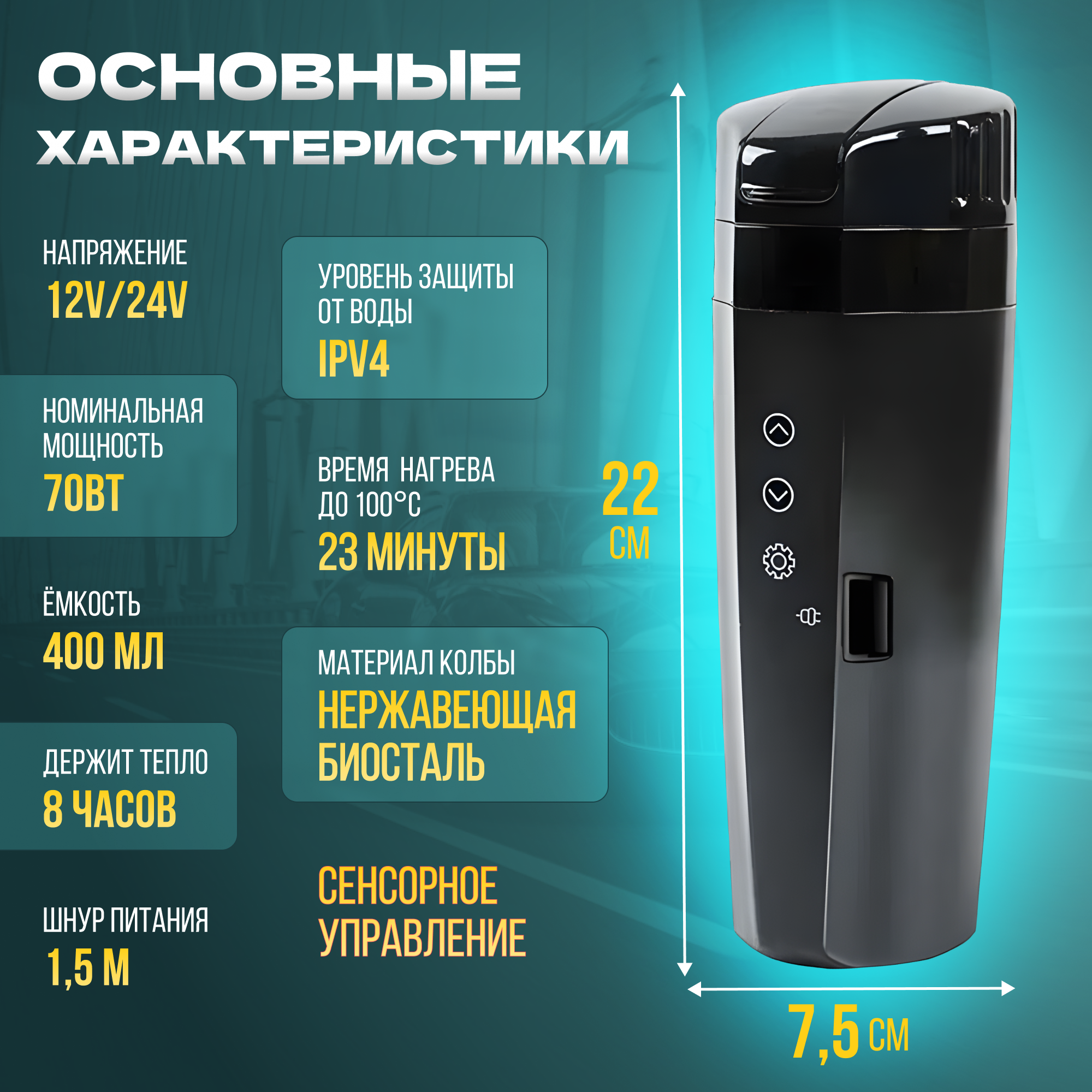 Инфографика для Маркетплейсов. Студия визуального контента в Санкт-Петербурге и Москве