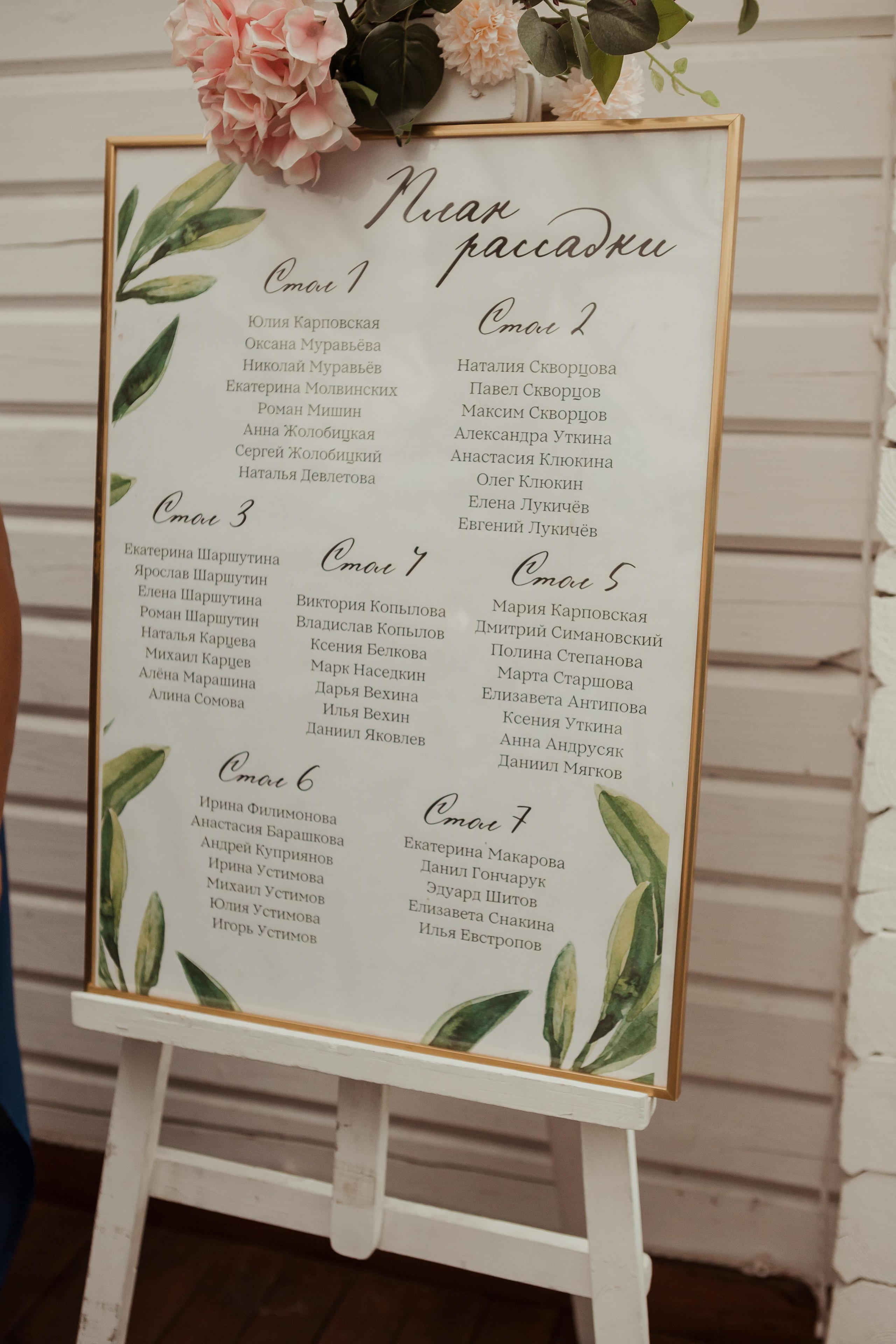 Влад & Полина. Банкет 30.06. ФОТОГРАФ Маргарита Сивакова | Ярославль Кострома Москва