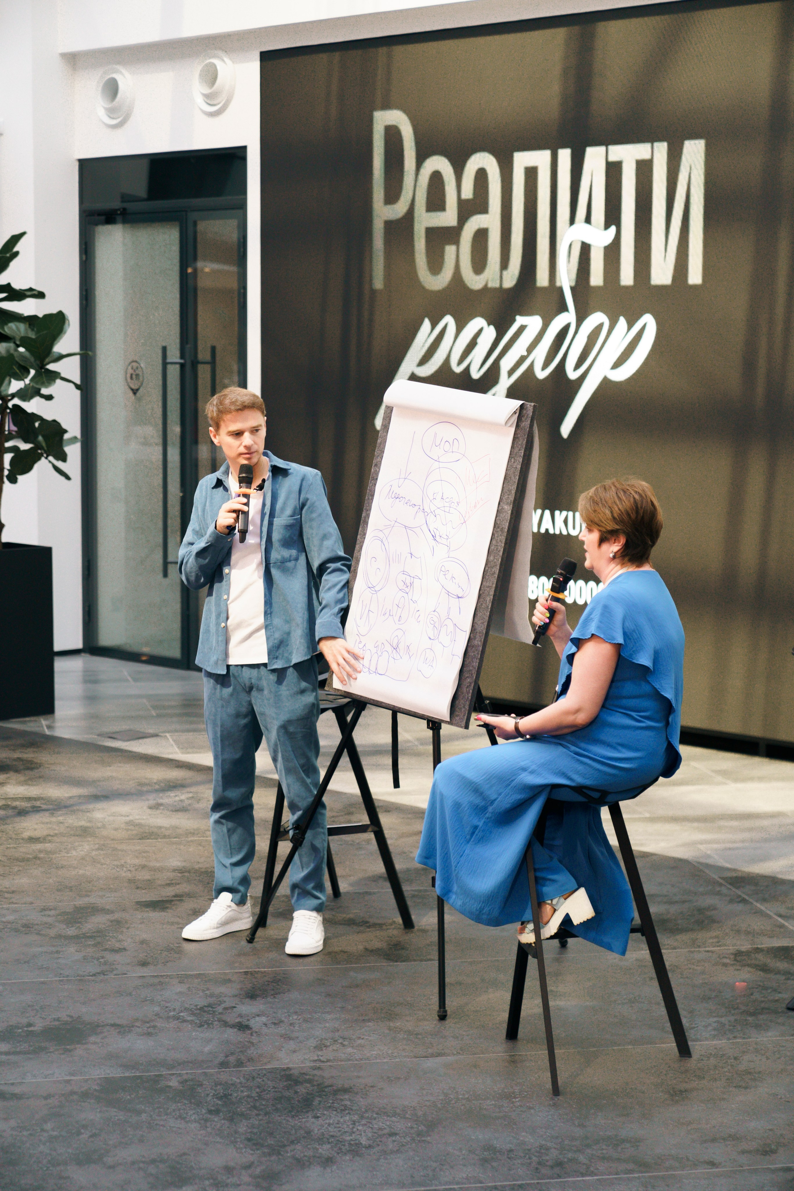 Тренинг. Свадебный фотограф в Москве Кристина Чехова
