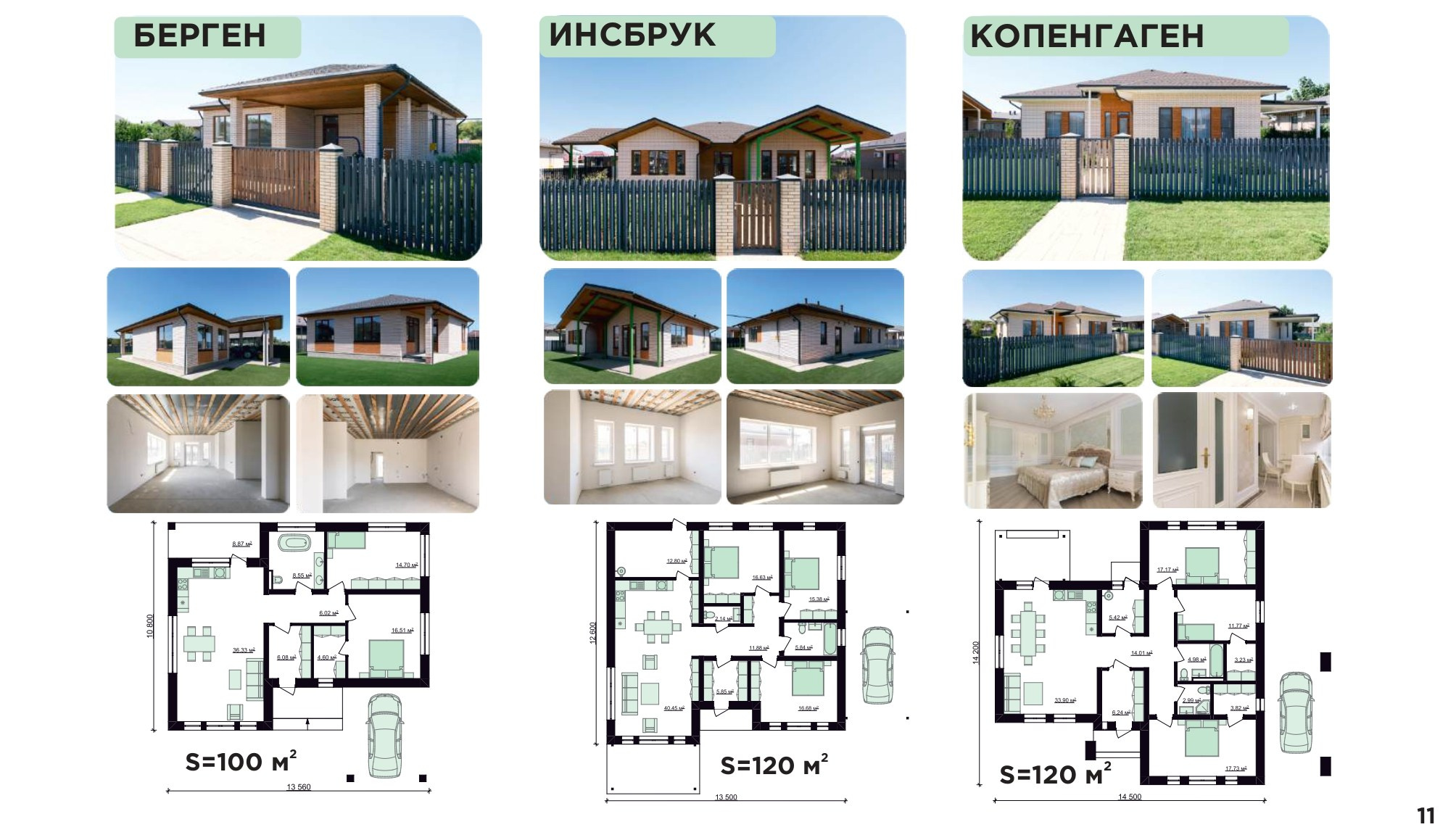 КРЫМ Доходная недвижимость. Инвестиционный консалтинг недвижимость