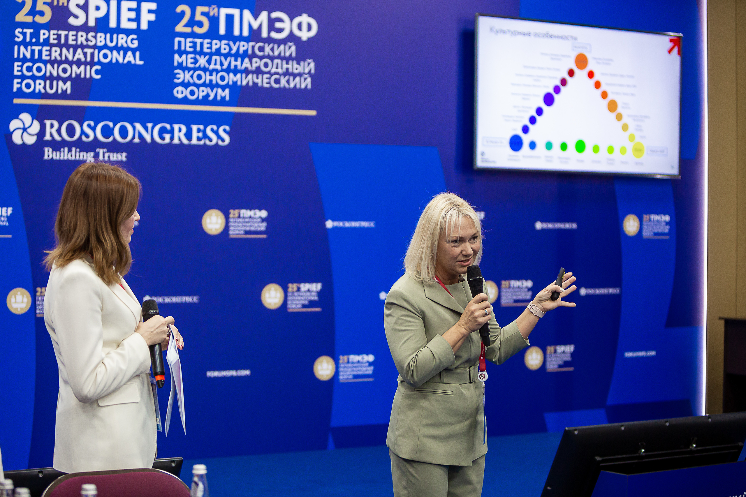 Экспофорум 2022. Фотограф в Санкт-Петербурге Константин Бриль