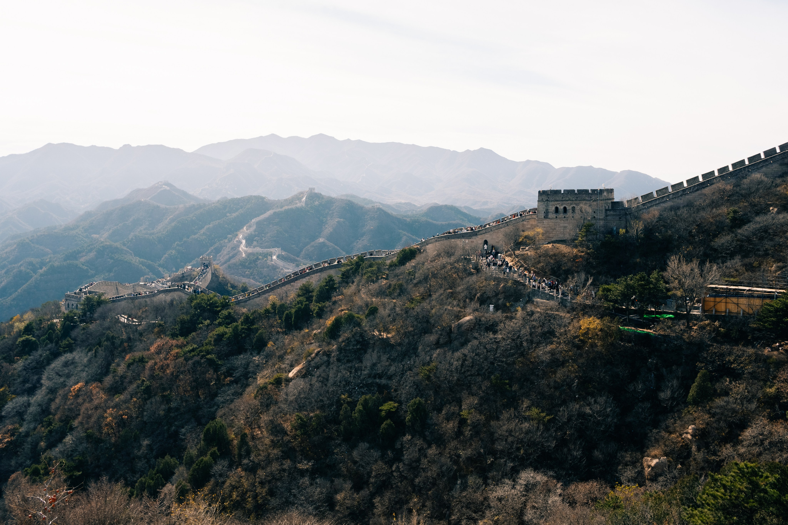 Photowalks in Beijing