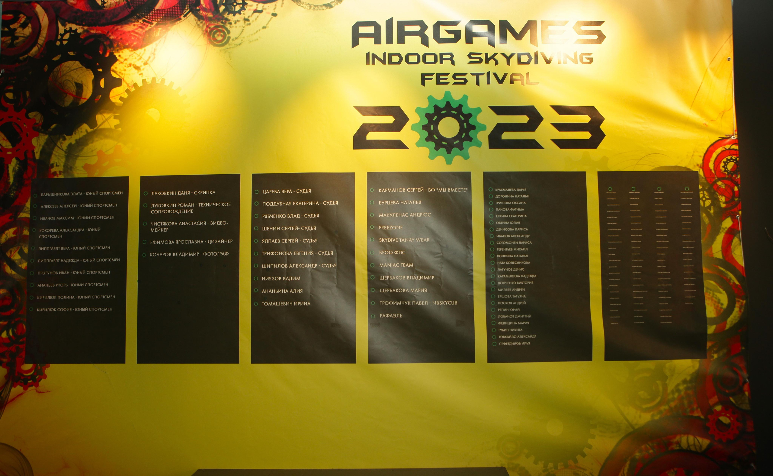 Всероссийские соревнования по аэротрубным дисциплинам. Репортажный, семейный, свадебный, портретный фотограф