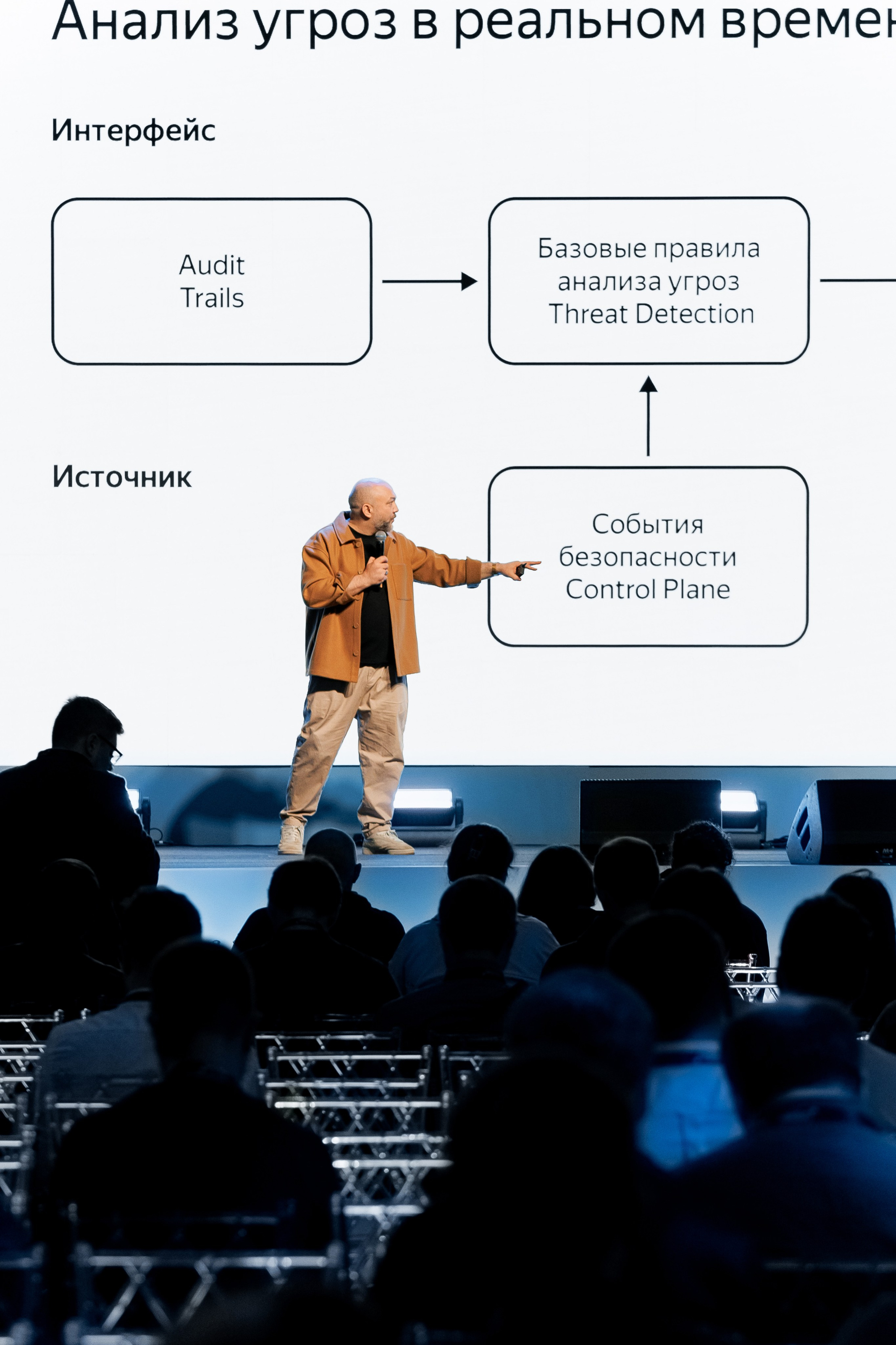 Yandex+Solidlab 26. Свадебный репортажный фотограф в Москве