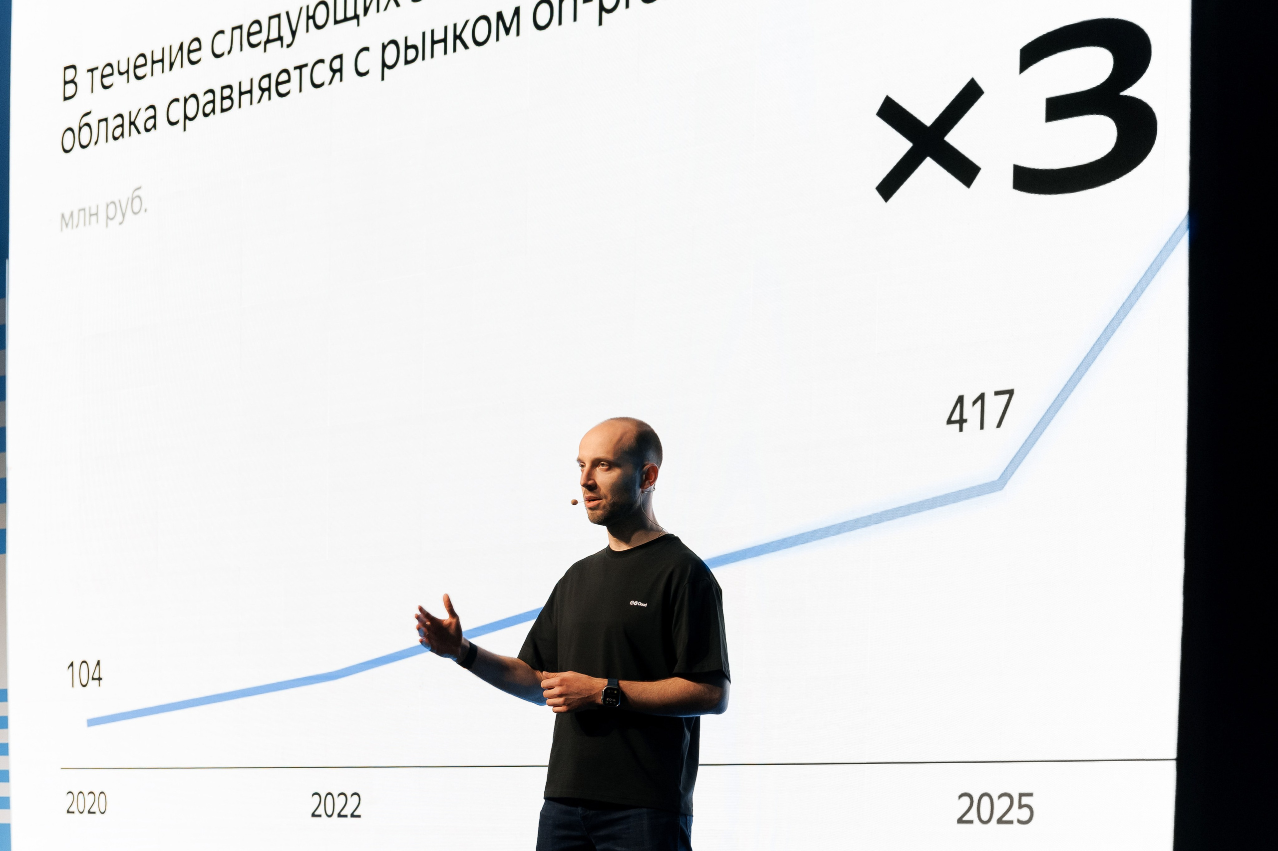 Yandex+Solidlab 26. Свадебный репортажный фотограф в Москве