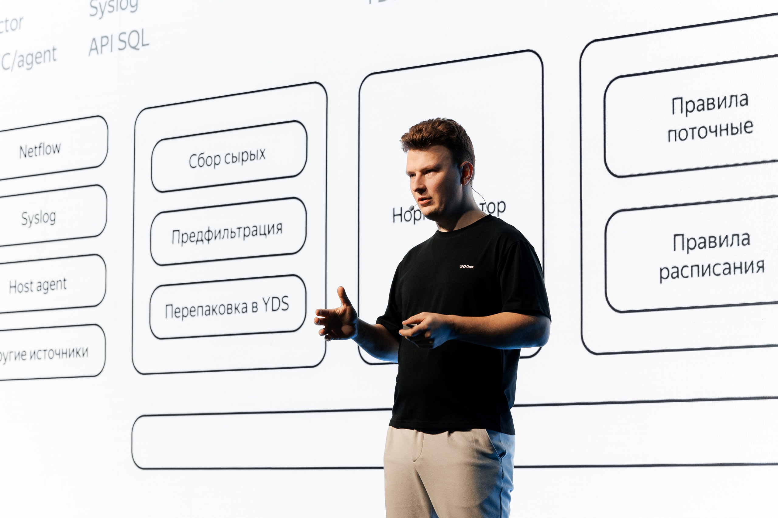 Yandex+Solidlab 26. Свадебный репортажный фотограф в Москве