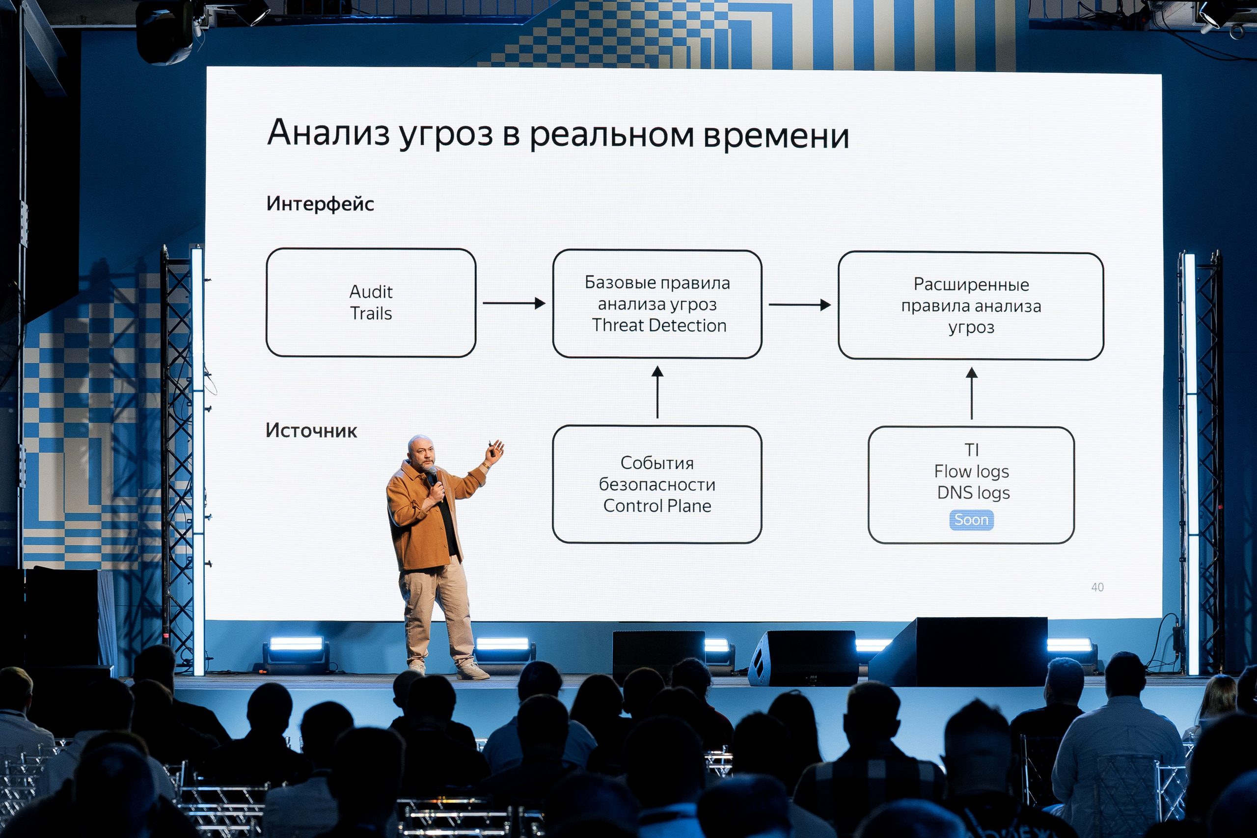 Yandex+Solidlab 26. Свадебный репортажный фотограф в Москве