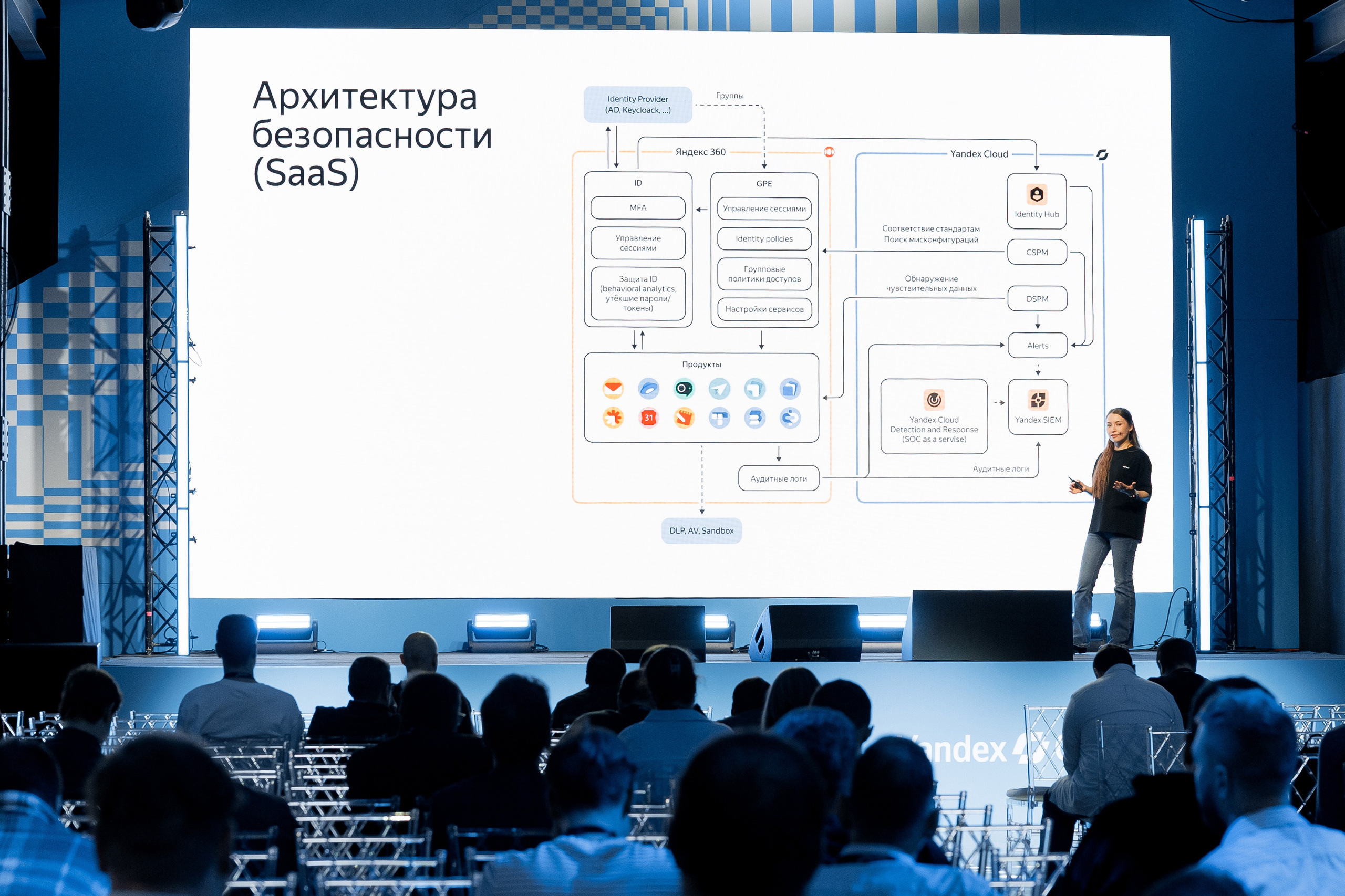 Yandex+Solidlab 26. Свадебный репортажный фотограф в Москве