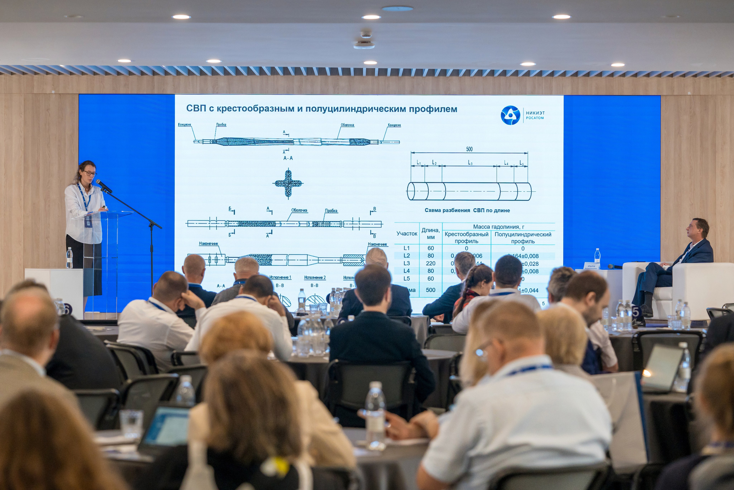 Научно-техническая коференция АО «ТВЭЛ». Репортажный фотограф в Красной Поляне и Сочи Павлюченко Екатерина