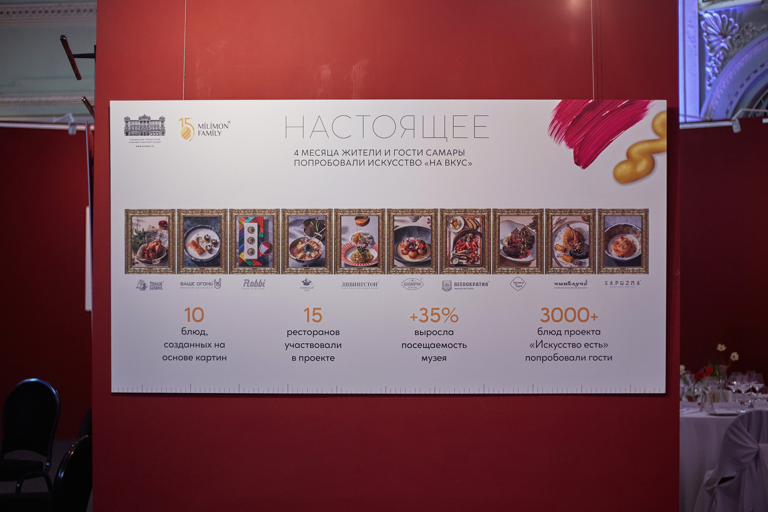 Ужин в музее | «Искусство Есть»: гала-ужин в мраморном зале. DENISOV ART (фото, видео, дизайн) САМАРА