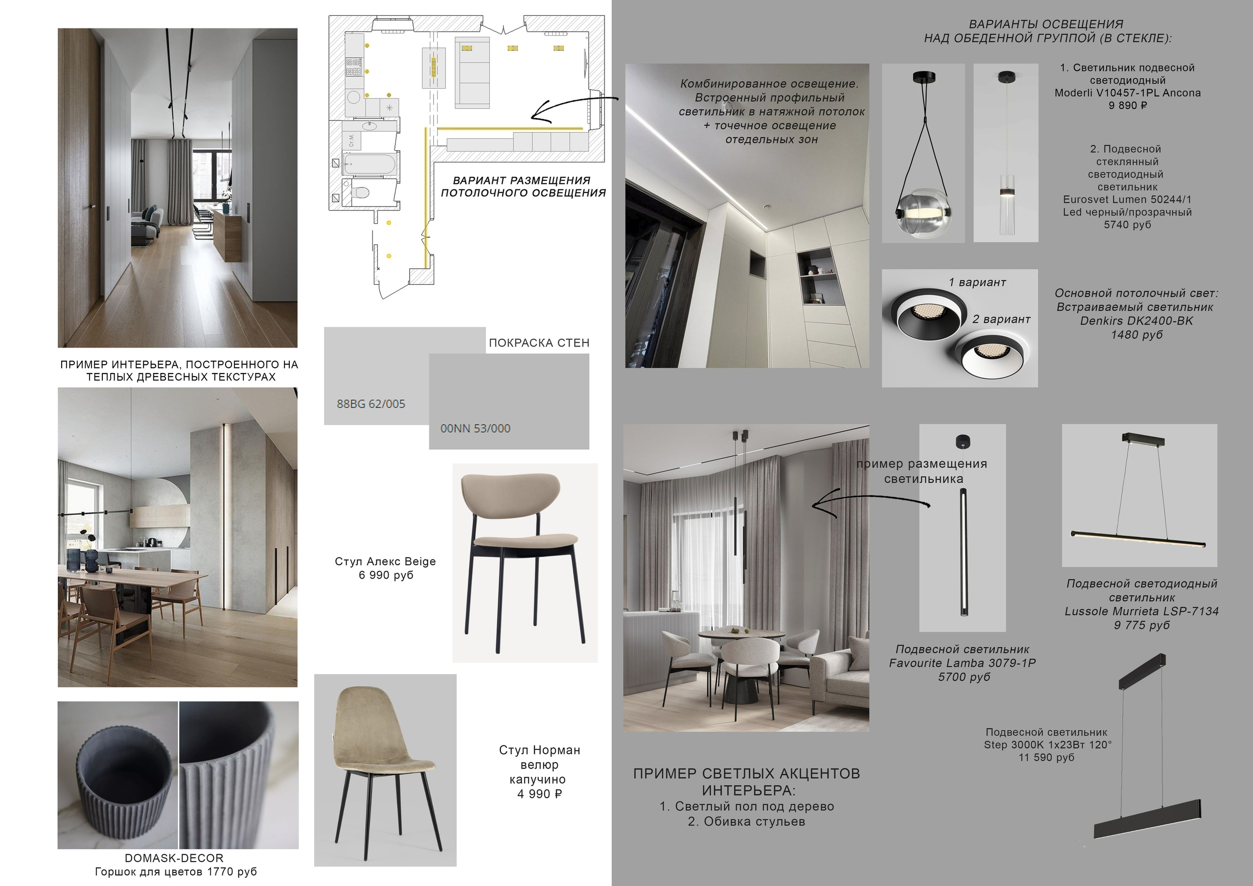 Квартира ул. Томары Ильиной. Главная