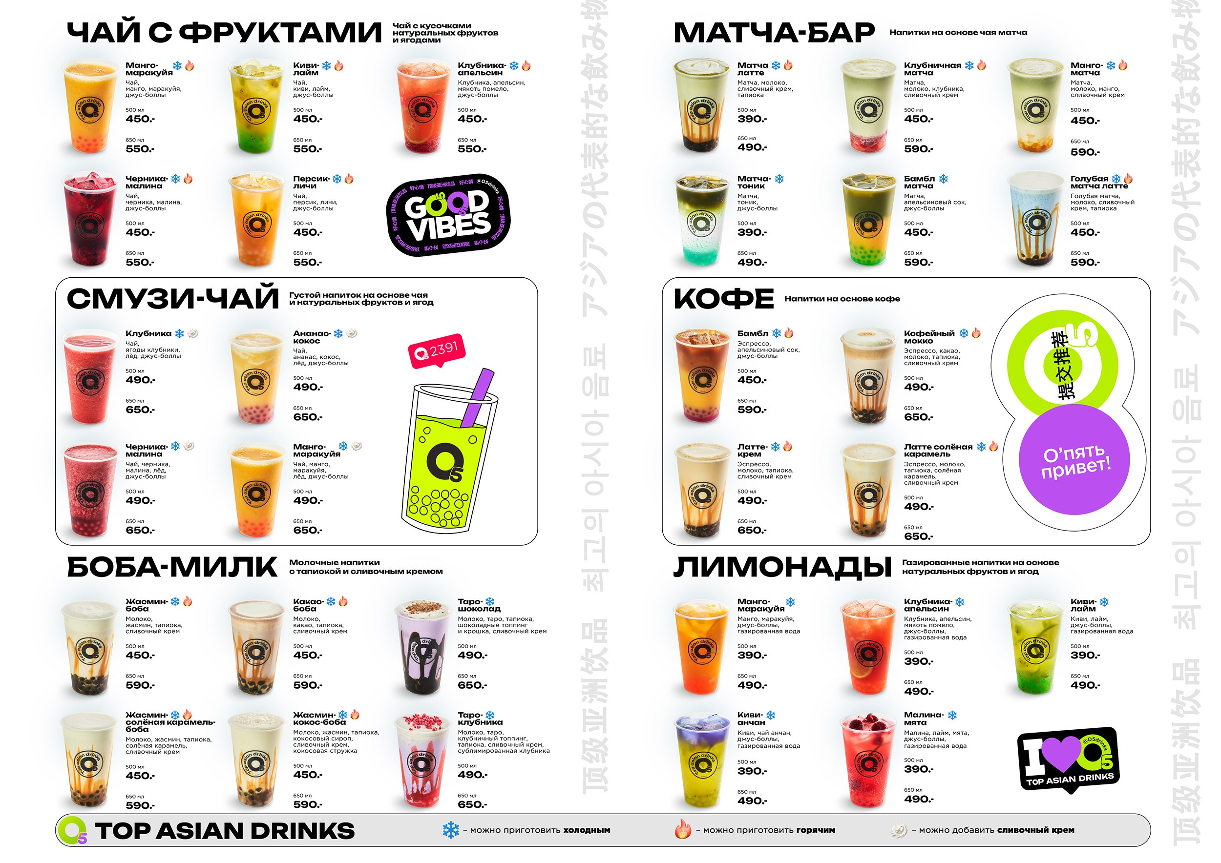 Айдентика О5. Foodcase.pro