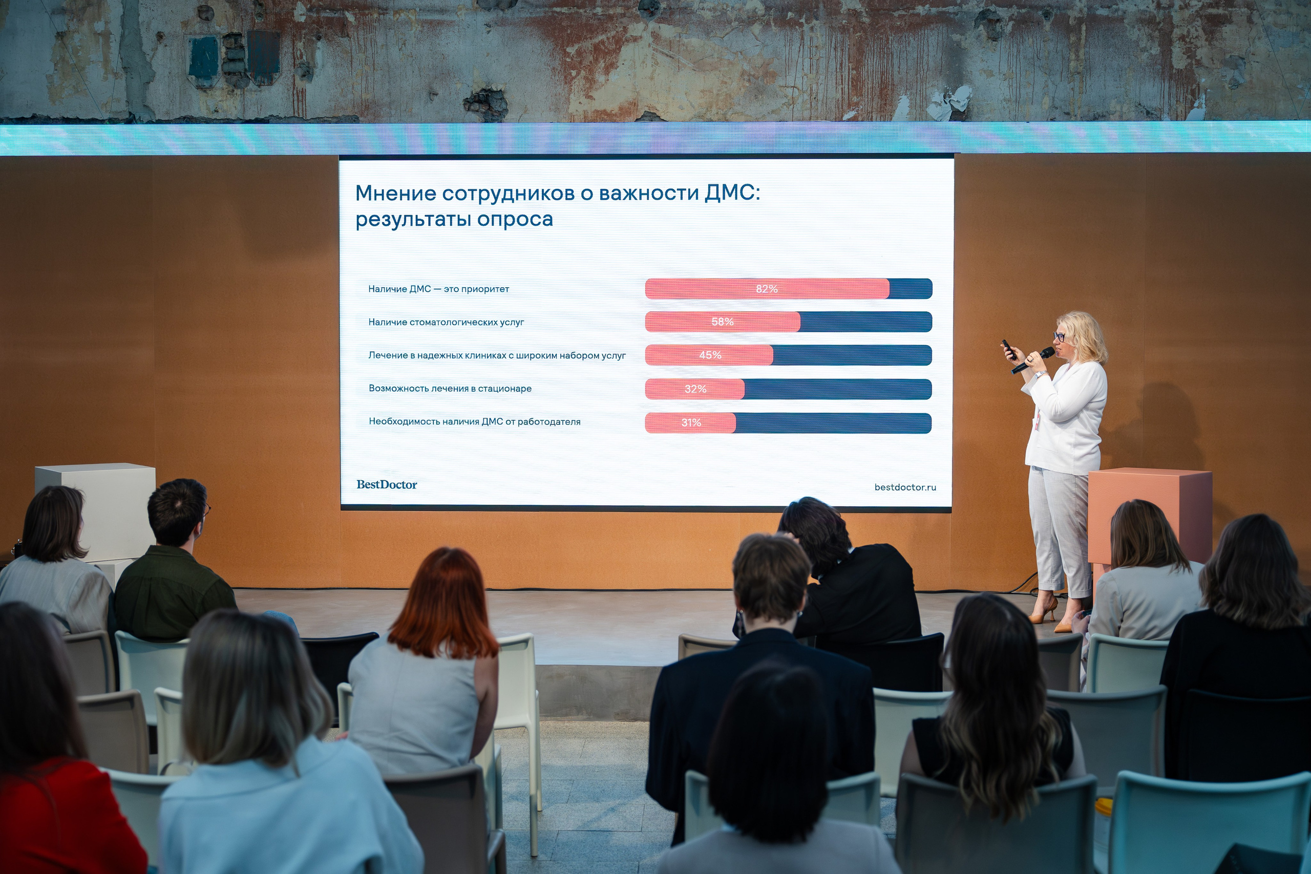 Бизнес-бранч Bestdoctor. Свадебный репортажный фотограф в Москве