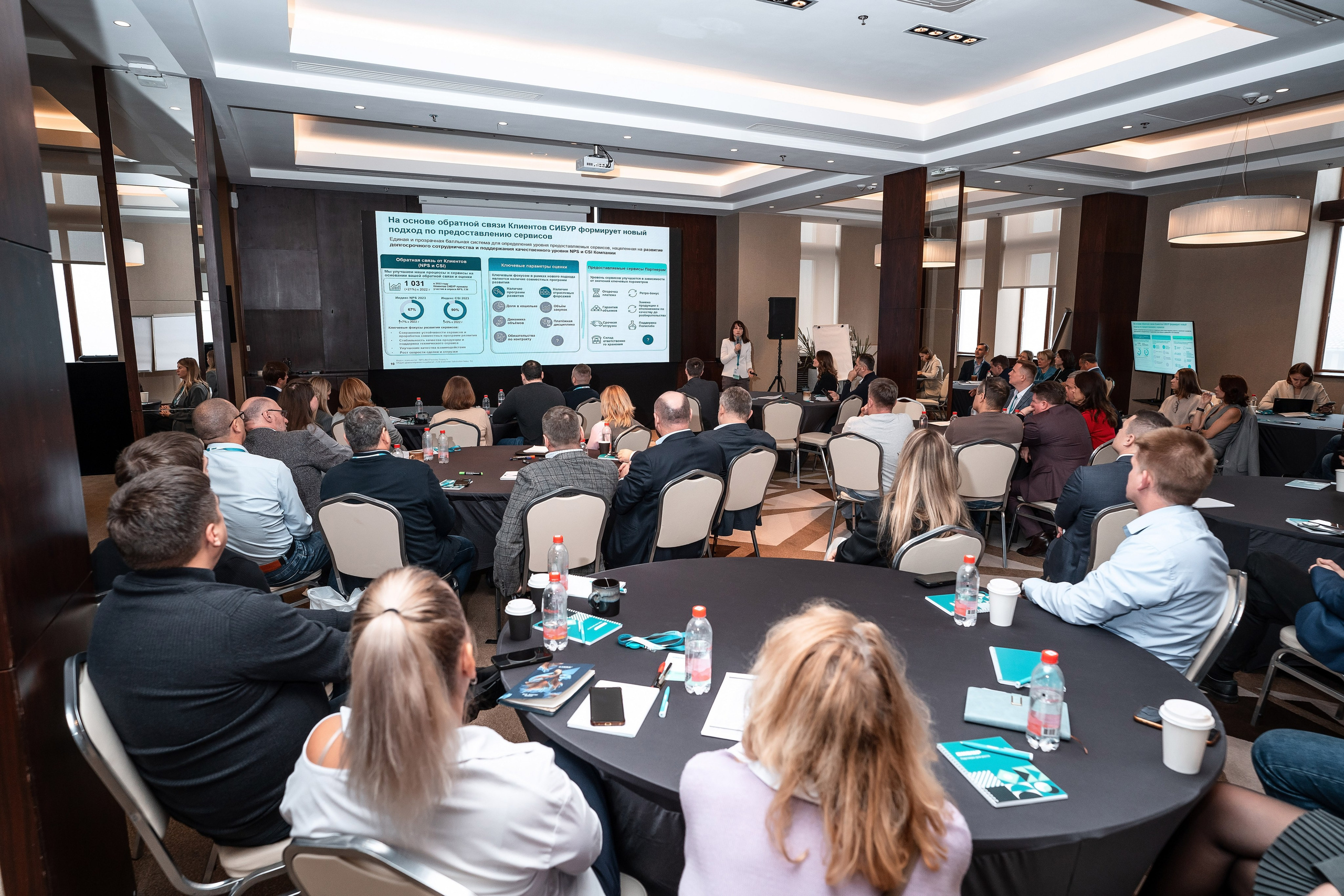 Фотоотчет Сибур. Фотограф Сочи