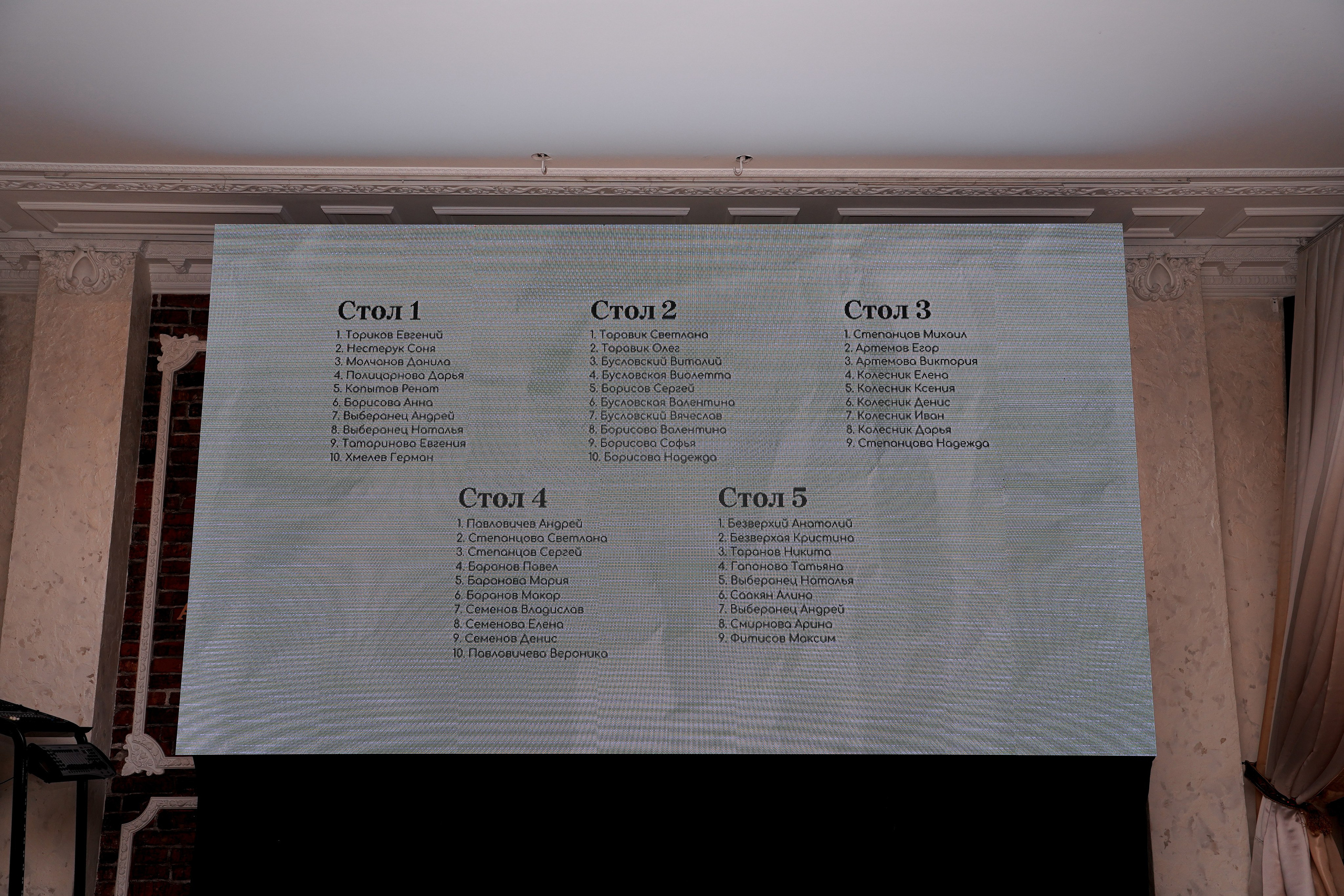 Банкет в Атаманской усадьбе. Свадебный фотограф в Ростове-на-Дону. Таинство Крещения и Венчания, семейные фотосессии. Алёна Чёботова