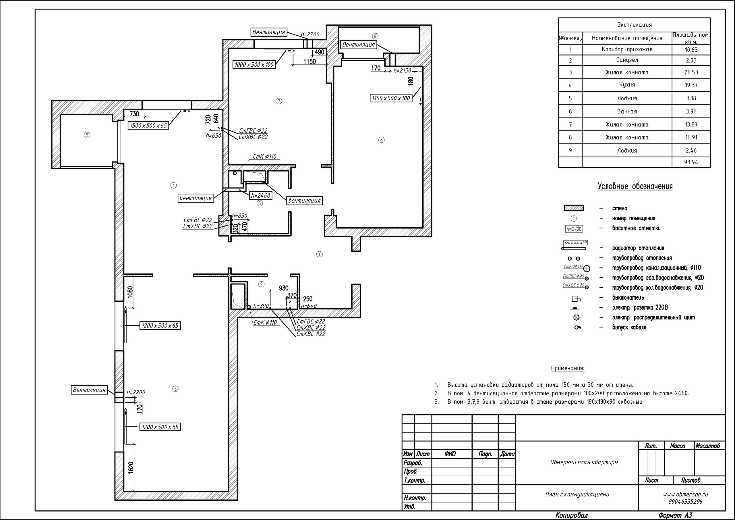 Обмеры помещений, квартир и домов в Санкт-Петербурге и Сочи