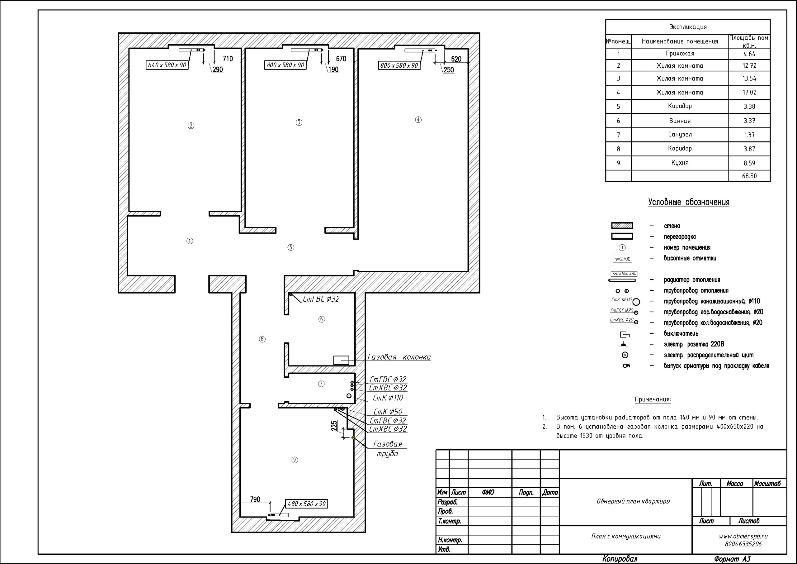 Обмеры помещений, квартир и домов в Санкт-Петербурге и Сочи