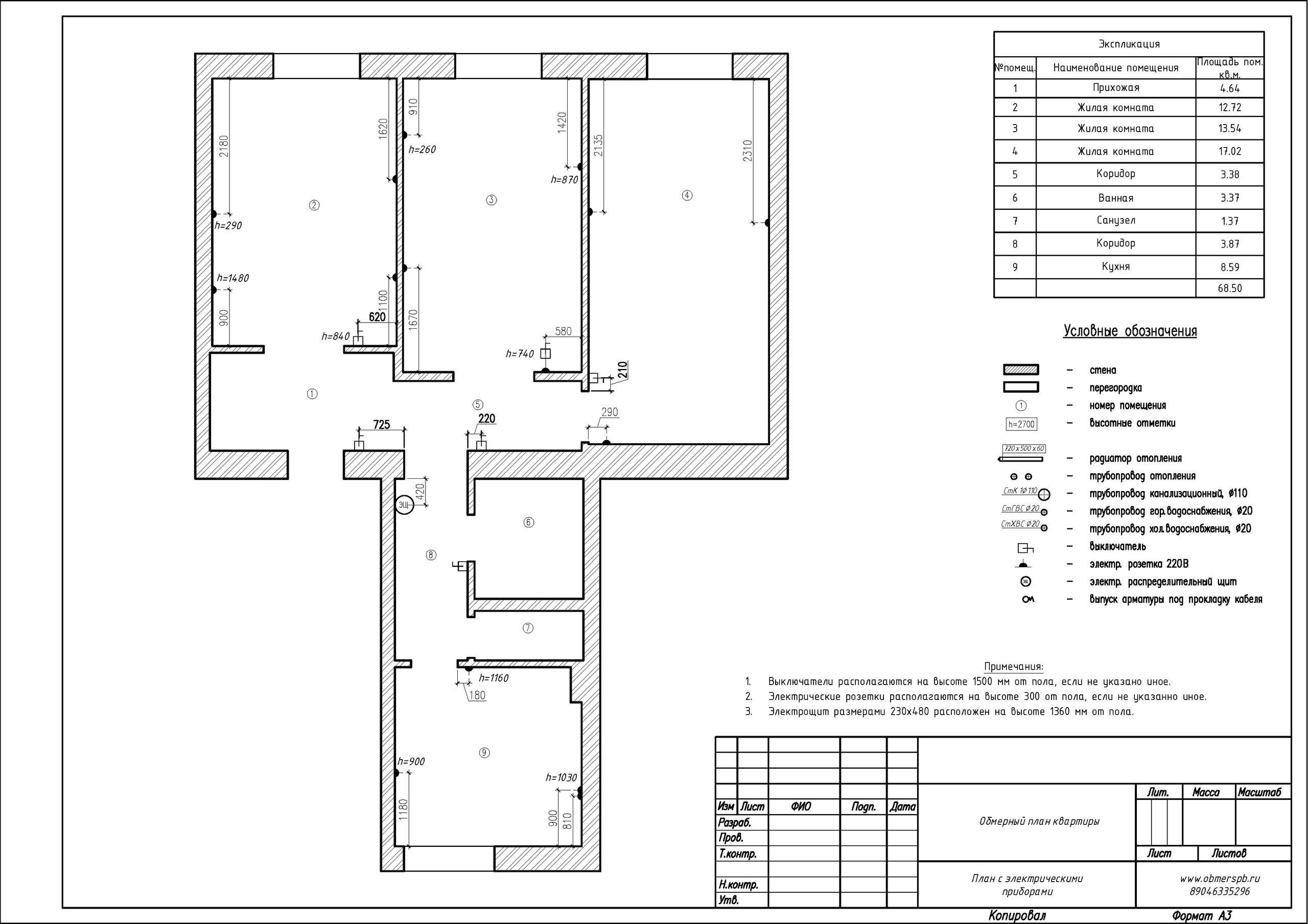 Обмеры помещений, квартир и домов в Санкт-Петербурге и Сочи