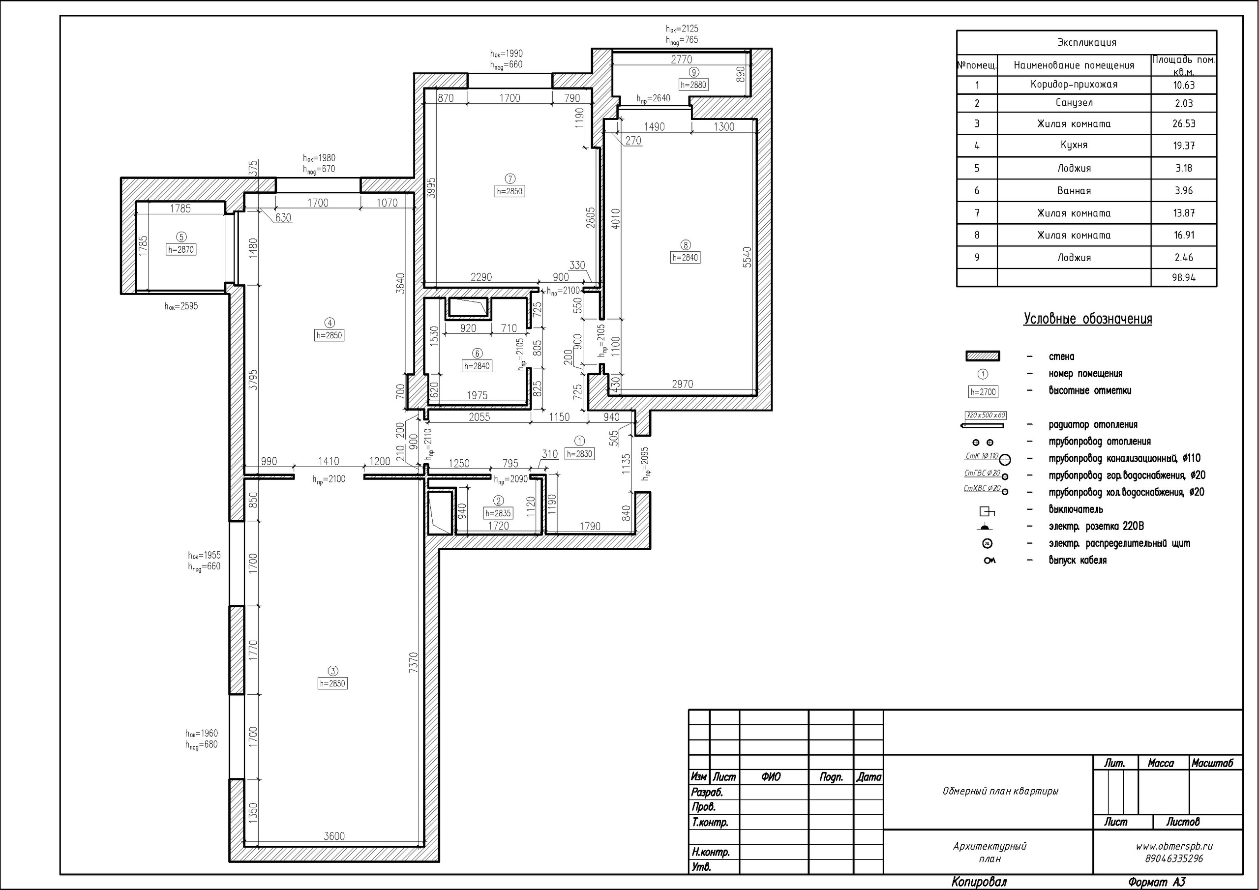 Обмеры помещений, квартир и домов в Санкт-Петербурге и Сочи