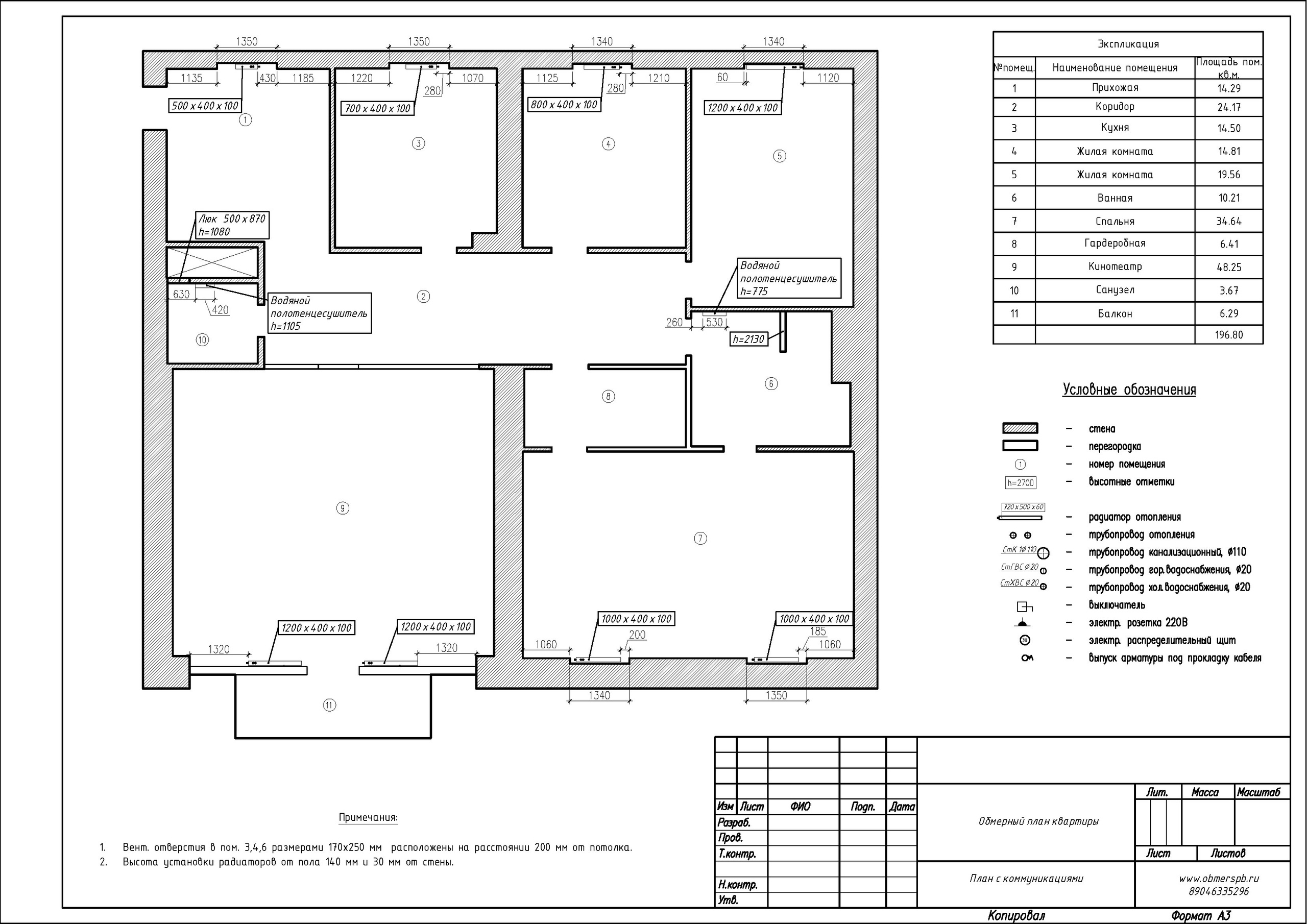 Обмеры помещений, квартир и домов в Санкт-Петербурге и Сочи
