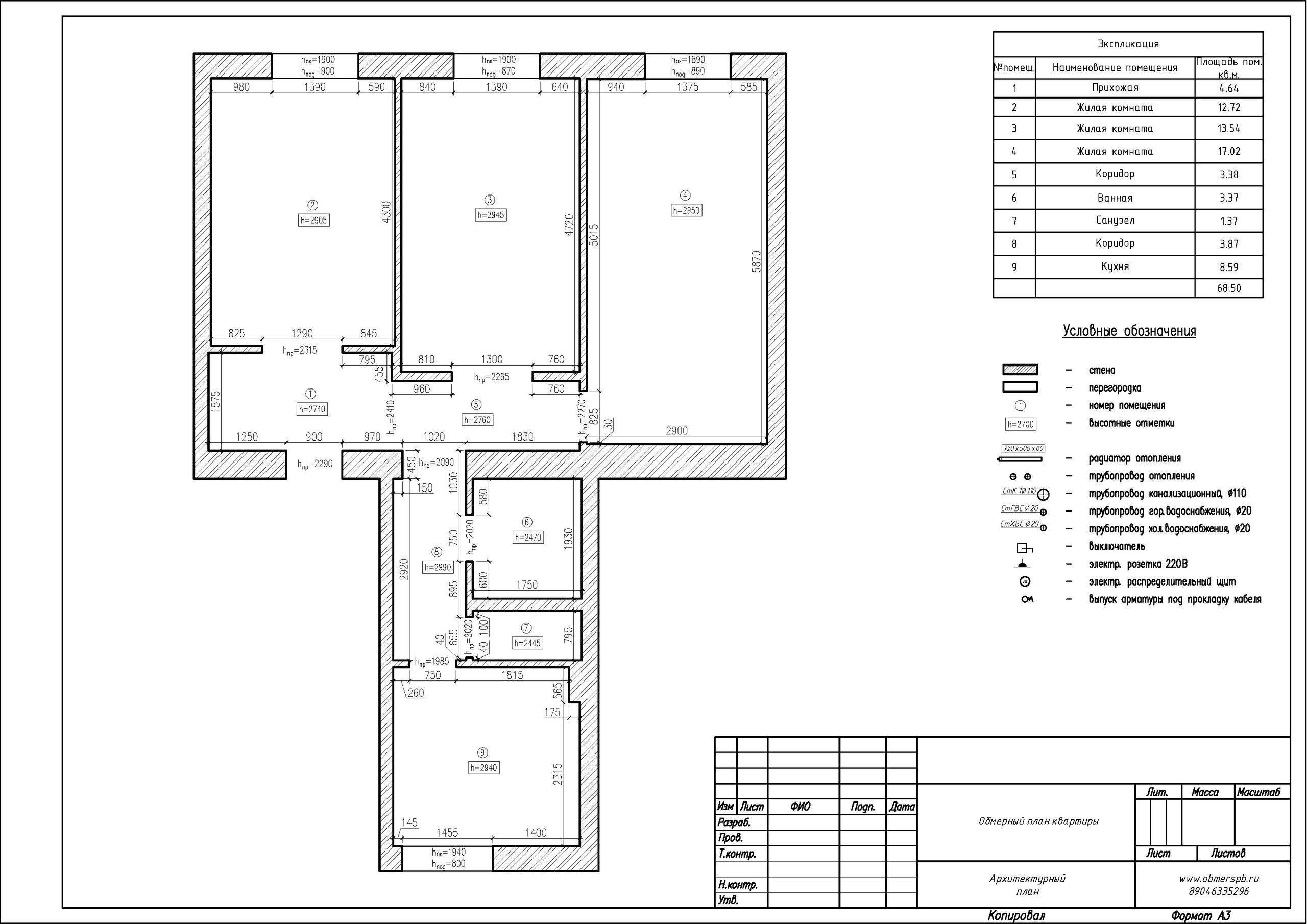 Обмеры помещений, квартир и домов в Санкт-Петербурге и Сочи