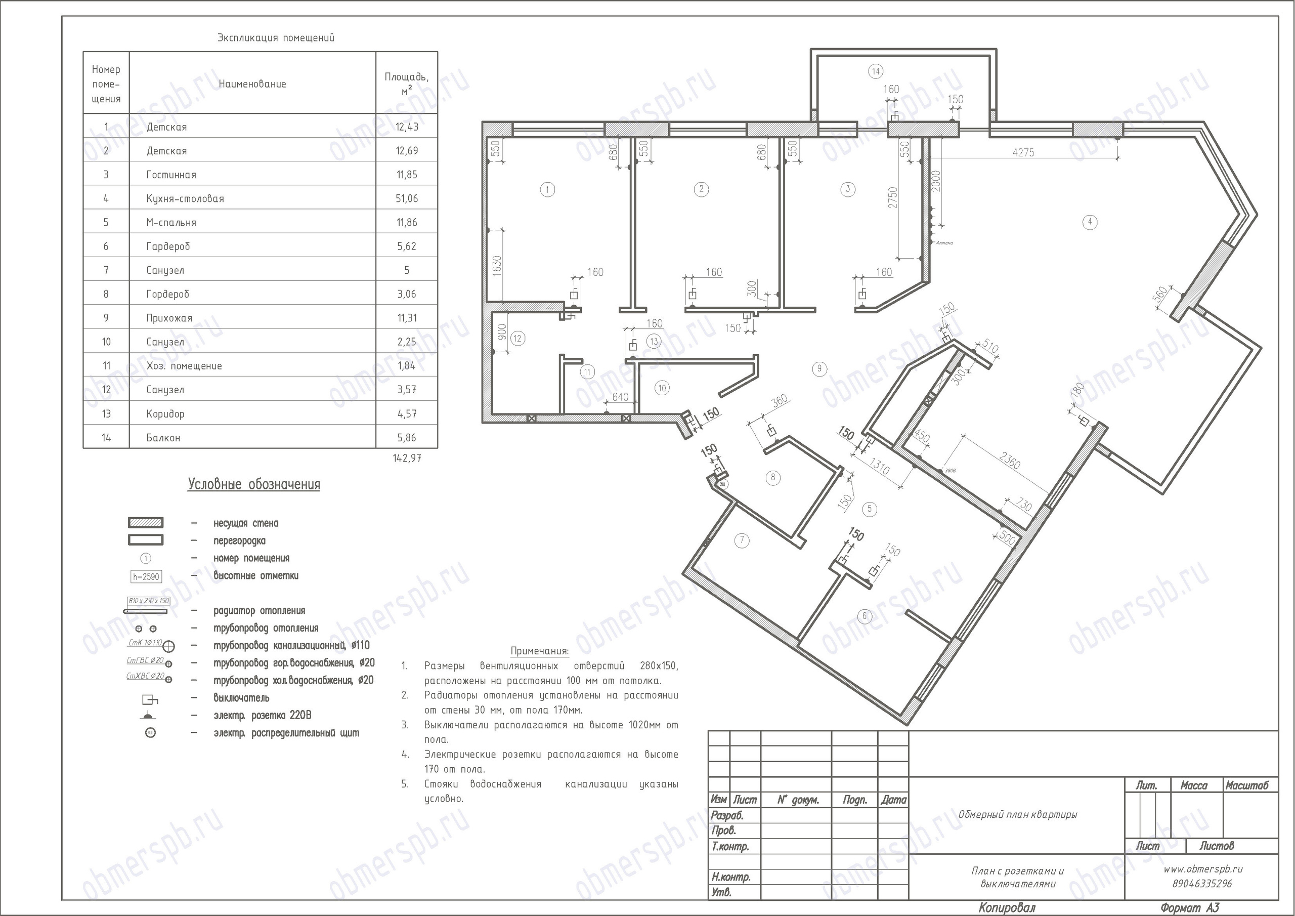 Обмеры помещений, квартир и домов в Санкт-Петербурге и Сочи