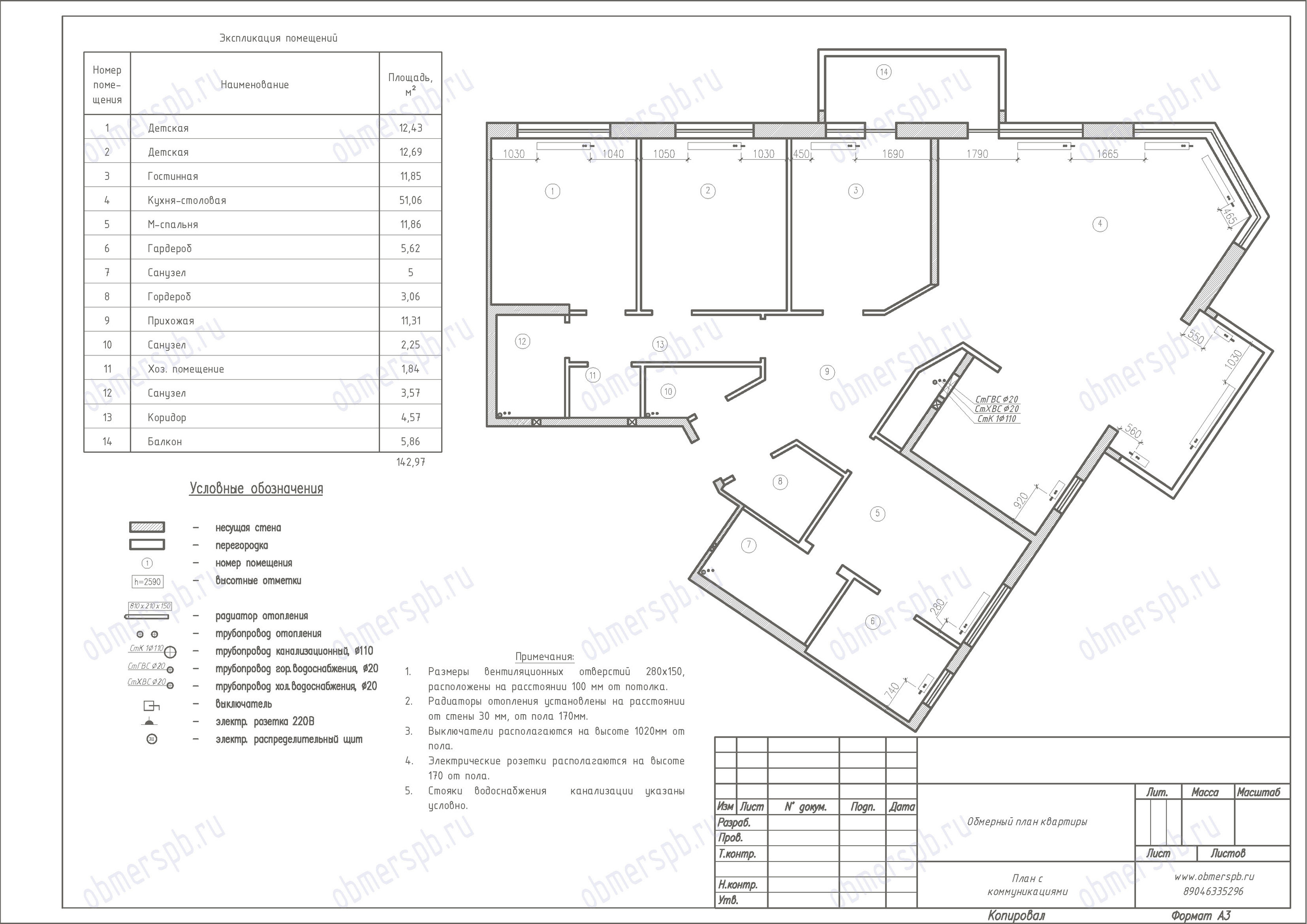 Обмеры помещений, квартир и домов в Санкт-Петербурге и Сочи