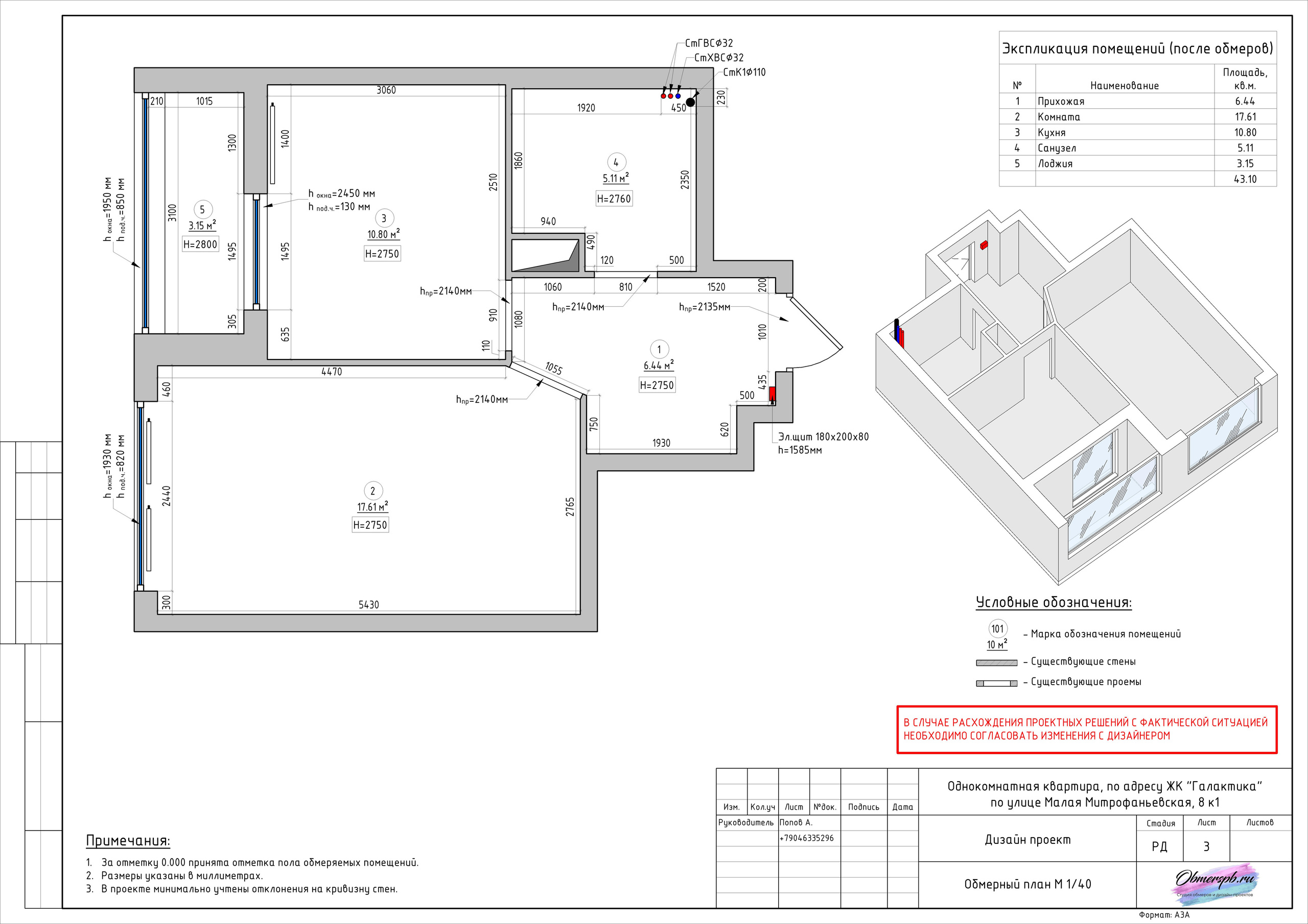 Обмеры помещений, квартир и домов в Санкт-Петербурге и Сочи