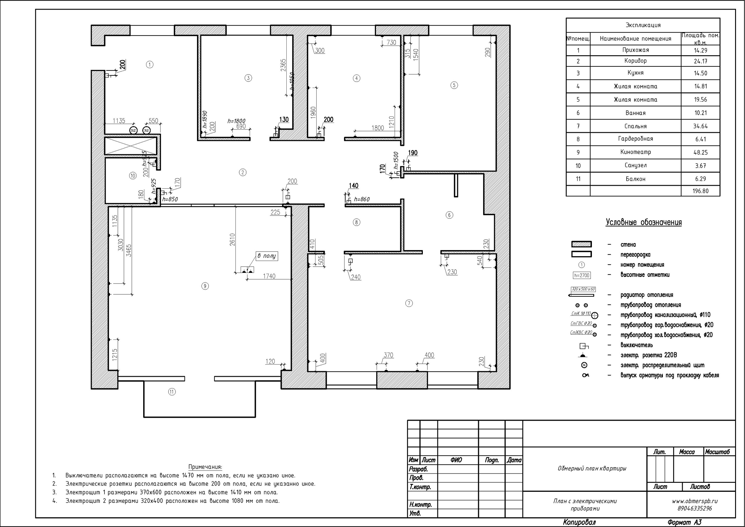 Обмеры помещений, квартир и домов в Санкт-Петербурге и Сочи